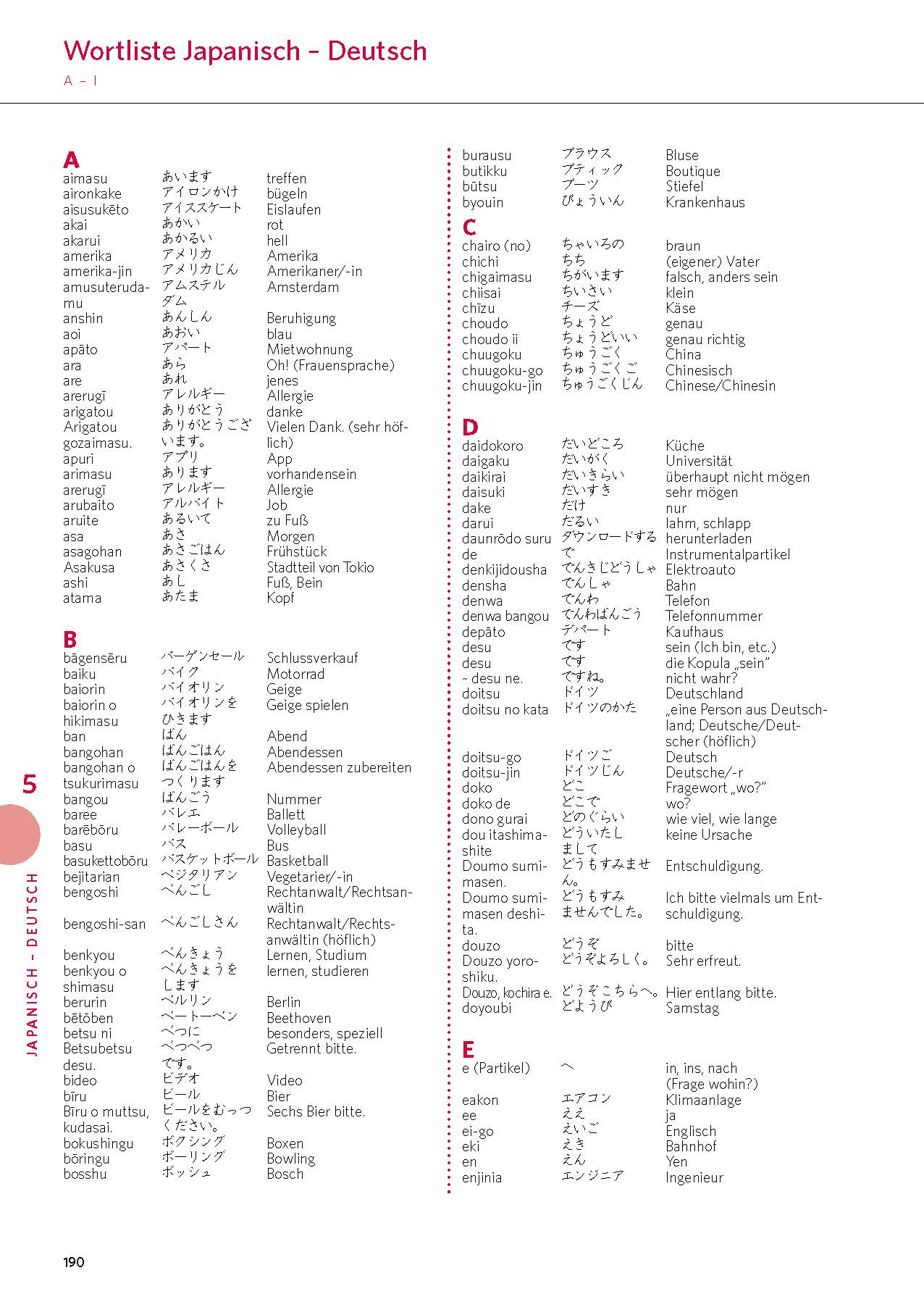 PONS Power-Sprachkurs Japanisch