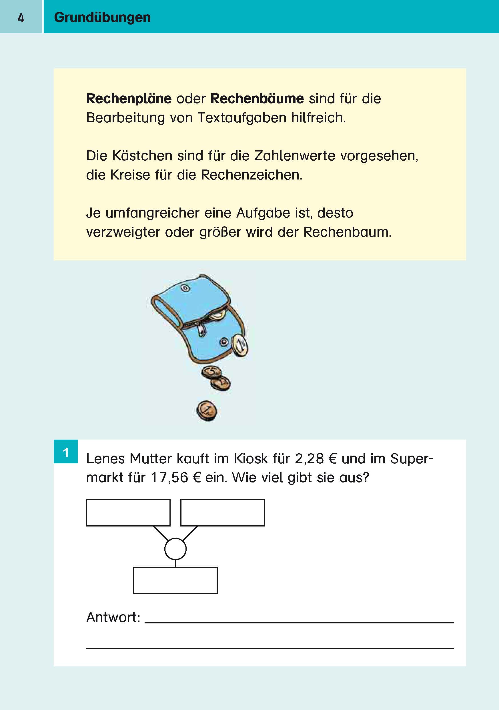 Ein Arbeitsblatt mit deutschem Text, einer Abbildung eines Portemonnaies mit Münzen und einer Rechenaufgabe zur Berechnung des Wechselgeldes bei einem Einkauf.