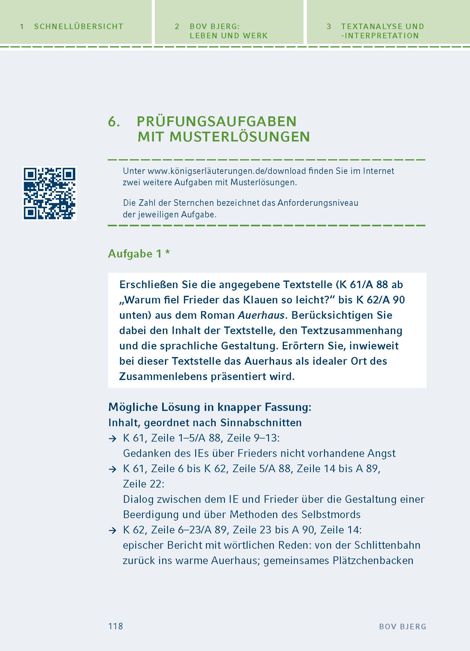 Königs Erläuterungen: Auerhaus von Bov Bjerg.