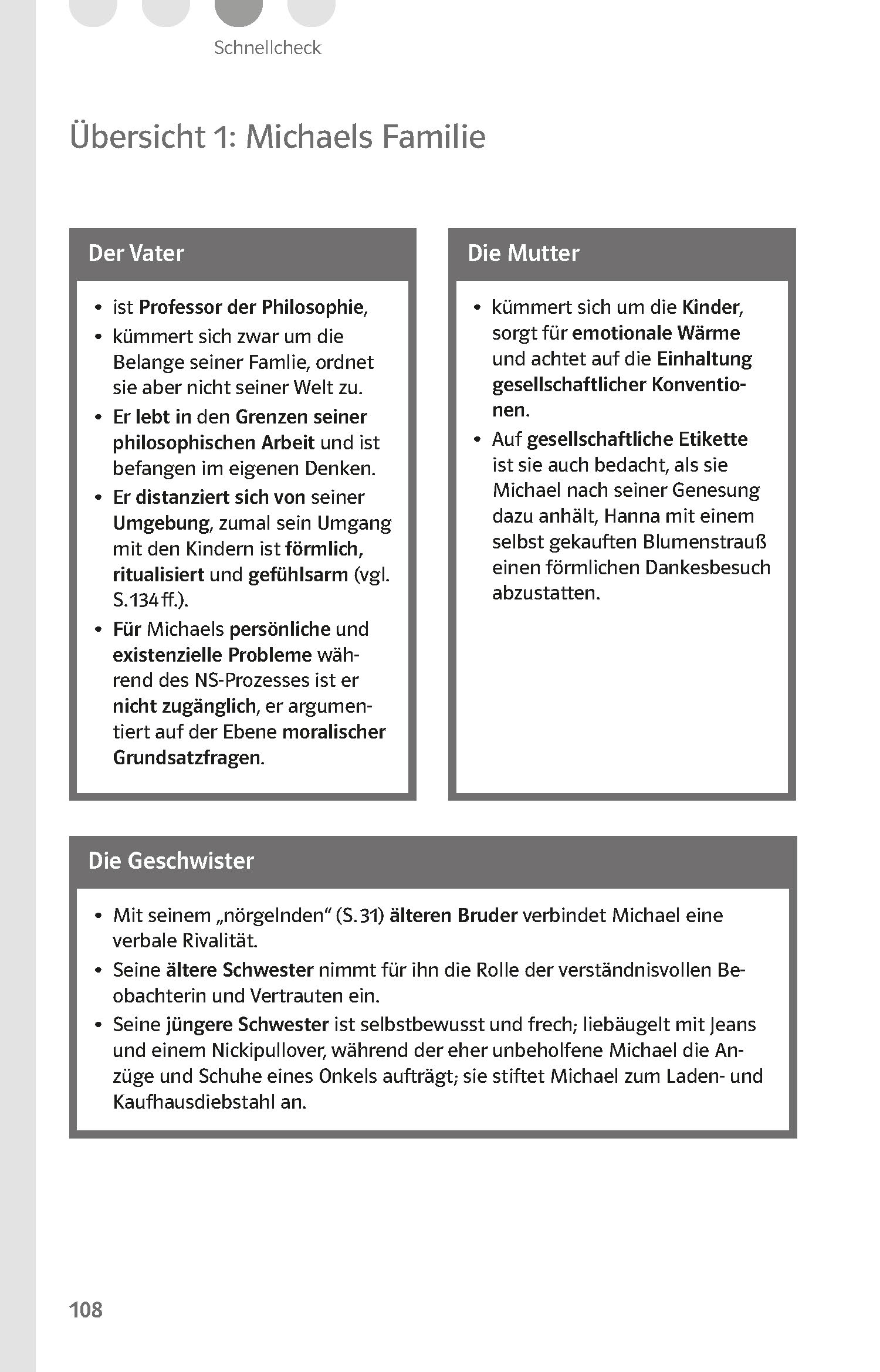 Klett Lektürehilfen Bernhard Schlink, Der Vorleser Klett Lektürehilfen Bernhard Schlink, Der Vorleser