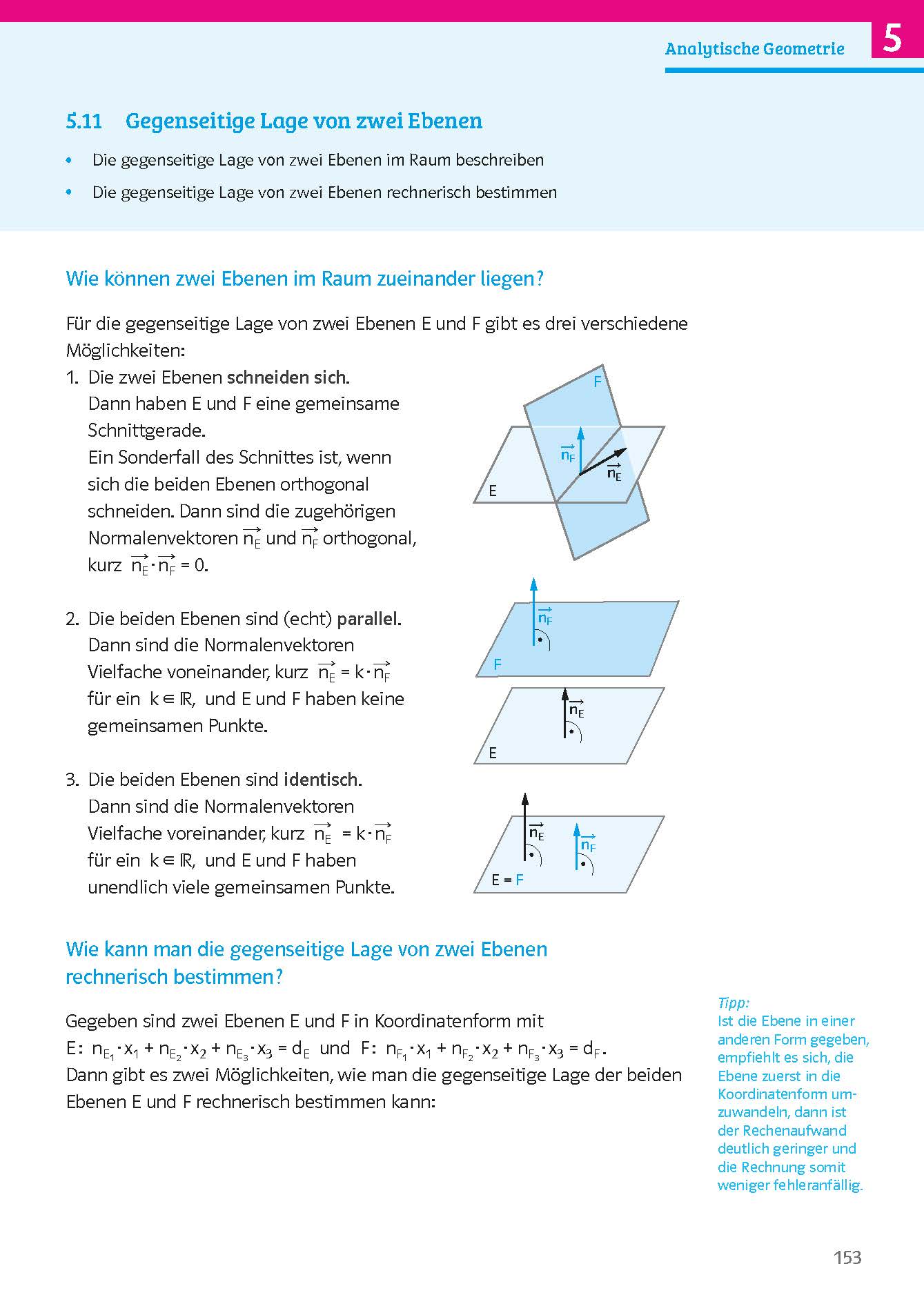 Klett Sicher im Abi Mathematik