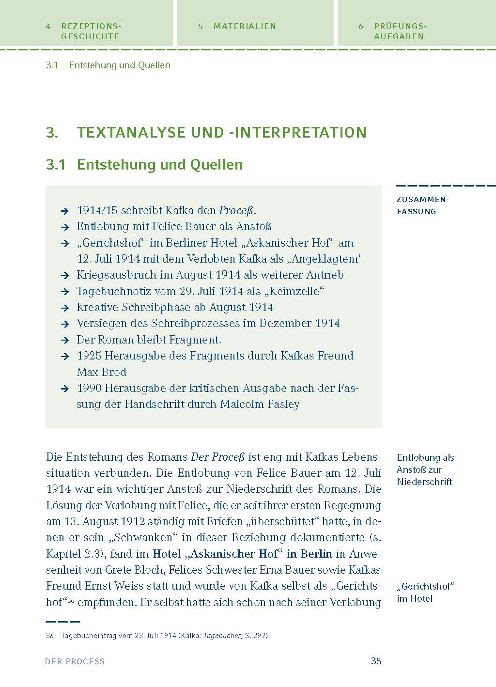 Der Process von Franz Kafka