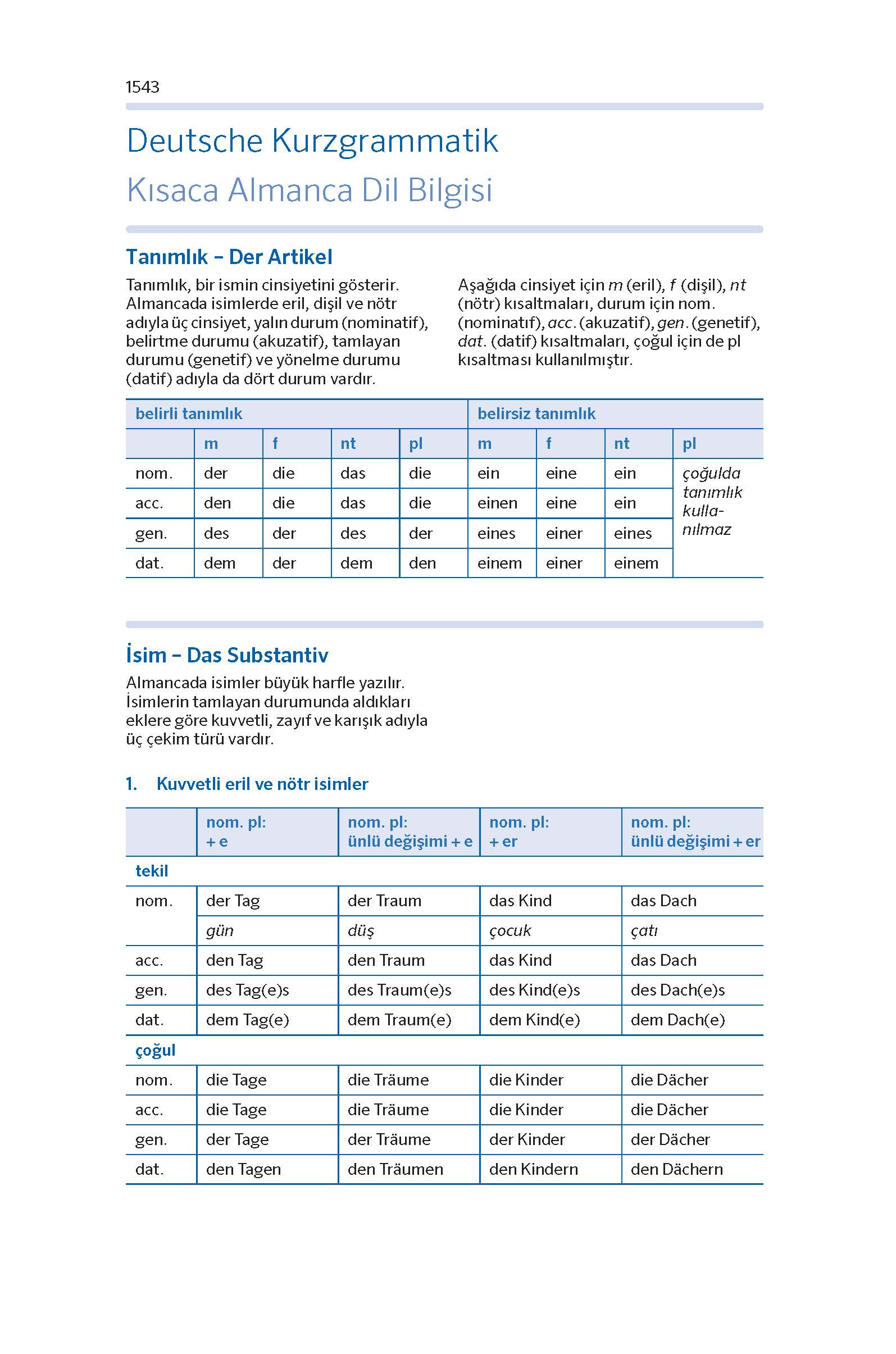 PONS Kompaktwörterbuch Türkisch