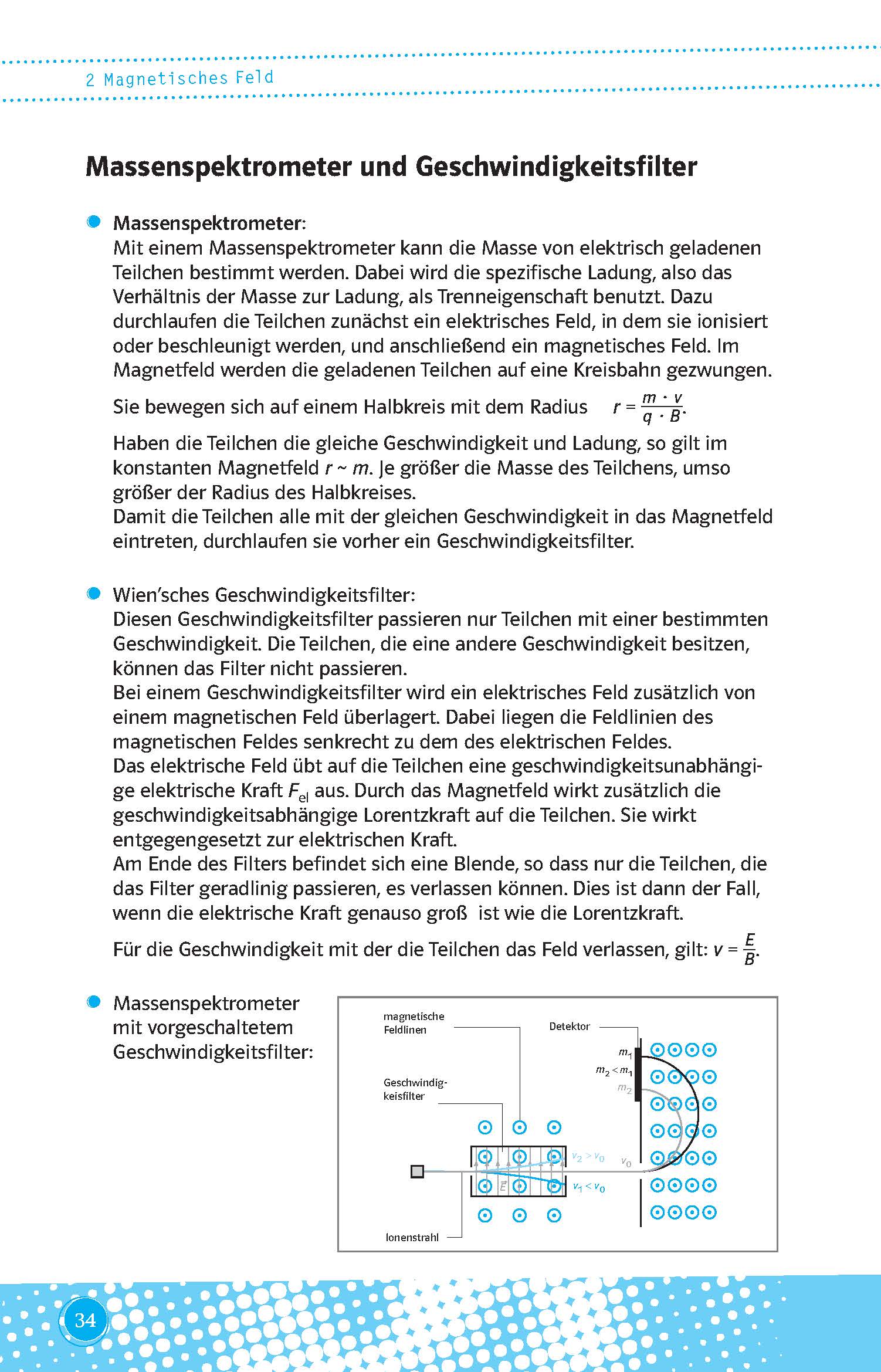 Eine Lehrbuchseite erklärt Massenspektrometer und Geschwindigkeitsfilter auf Deutsch, mit einem Diagramm geladener Teilchen, die sich in einem Magnetfeld bewegen, in der unteren Hälfte.