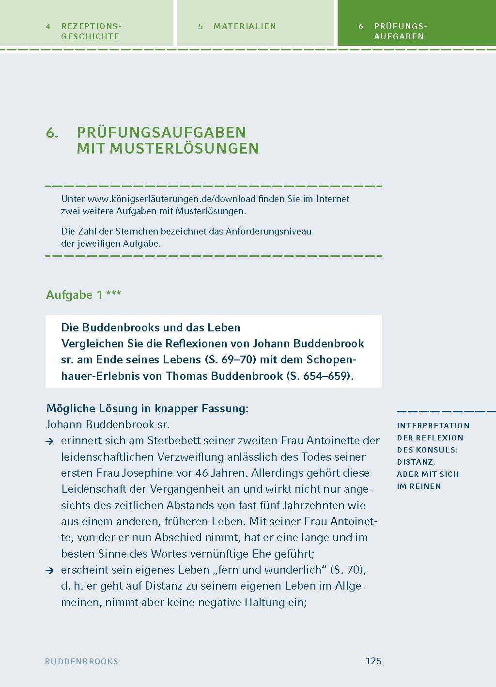 Buddenbrooks von Thomas Mann