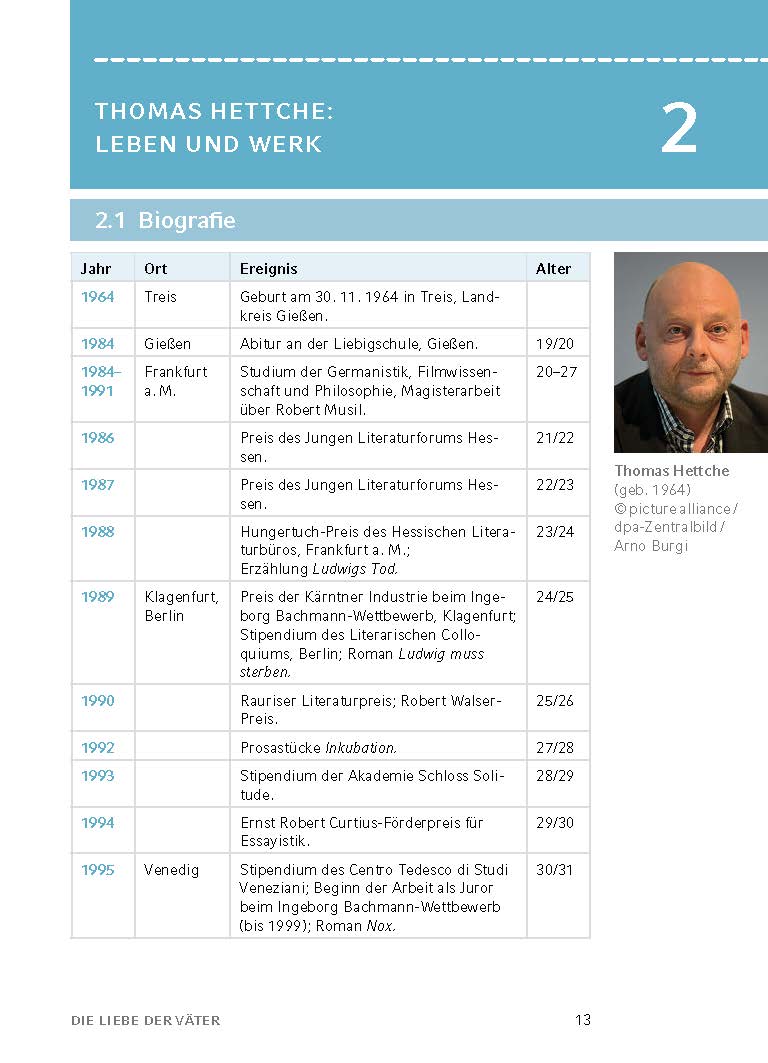 Die Liebe der Väter von Thomas Hettche - Textanalyse und Interpretation
