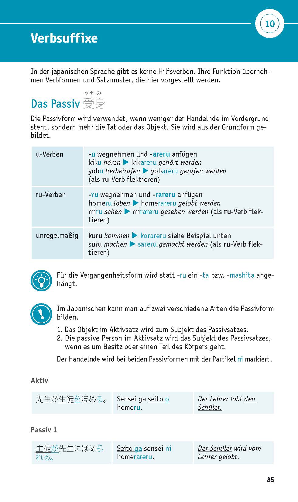 PONS Grammatik kurz & bündig Japanisch
