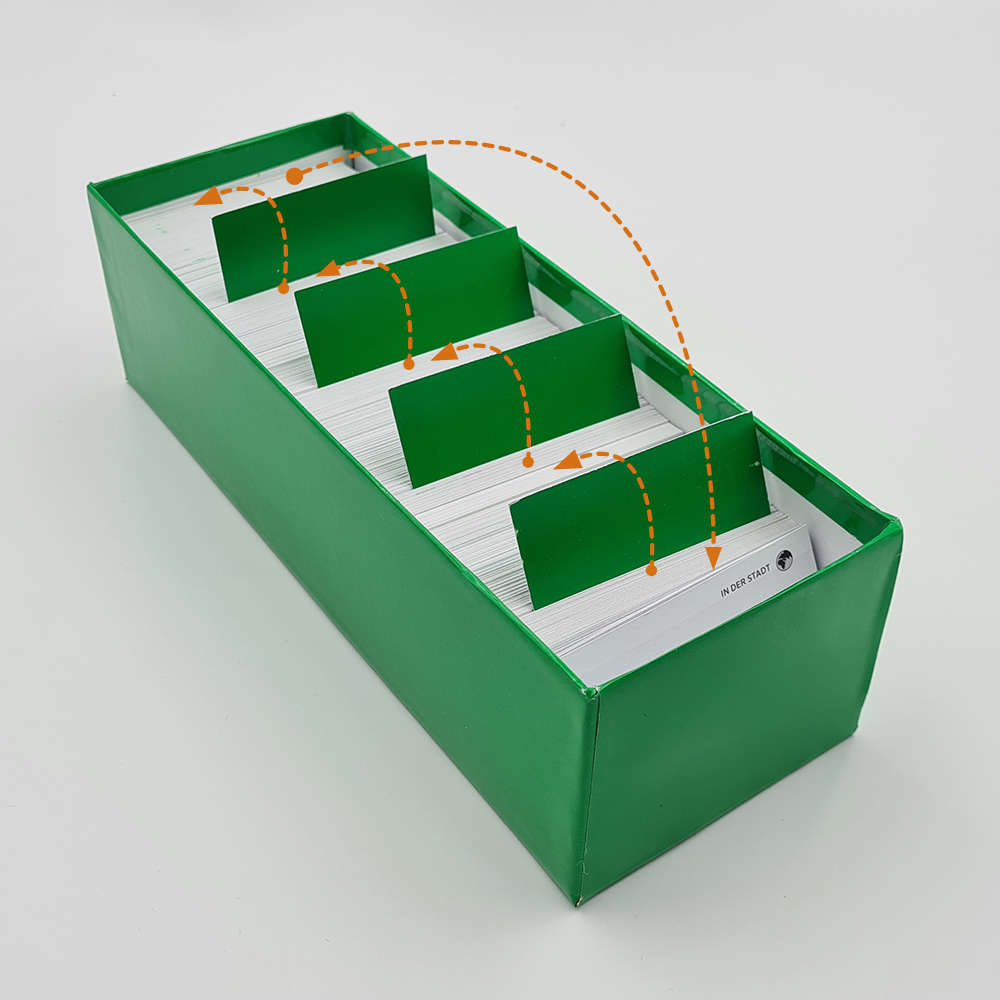 PONS Power-Vokabelbox Englisch in 4 Wochen