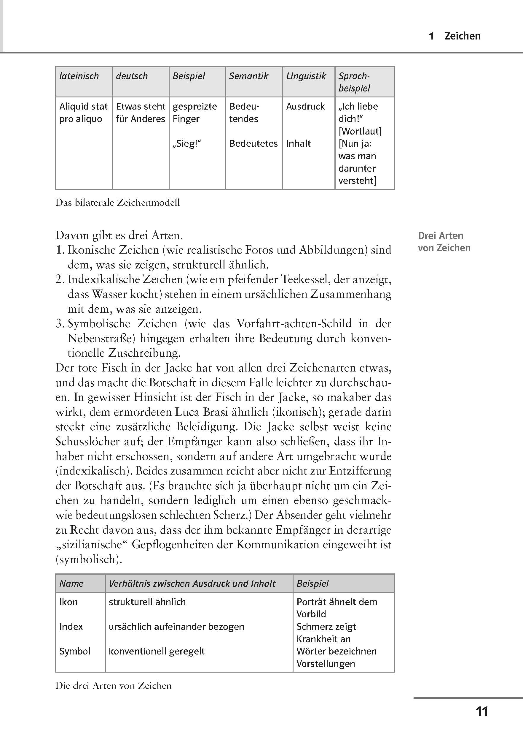 Uni Wissen Orientierungskurs Germanistik