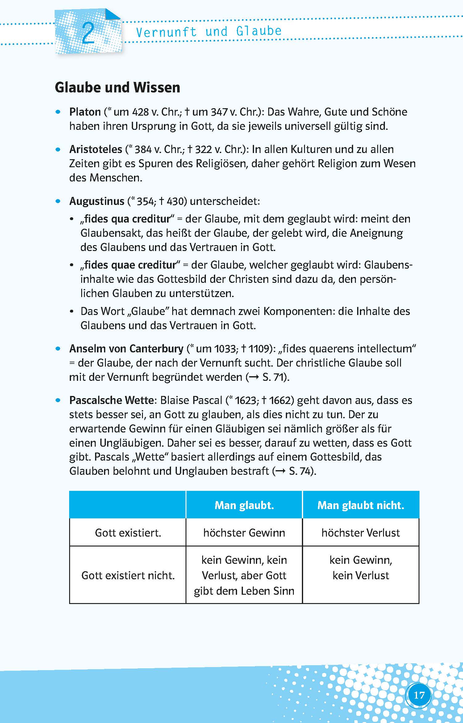 Klett Abi last minute Katholische Religion