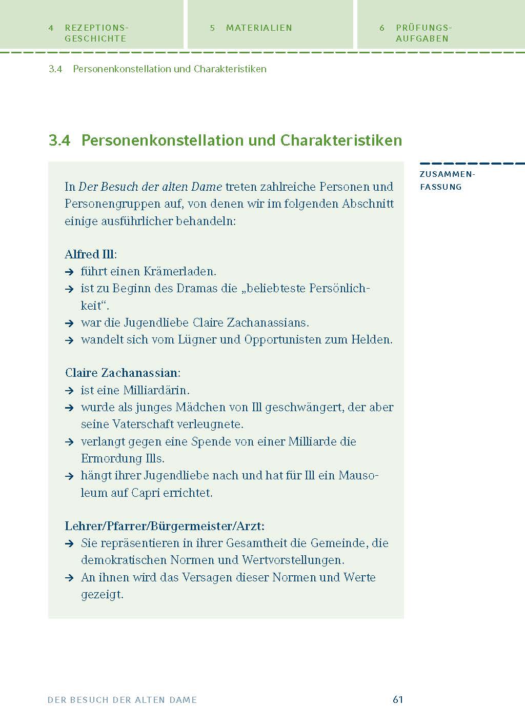 Der Besuch der alten Dame von Friedrich Dürrenmatt