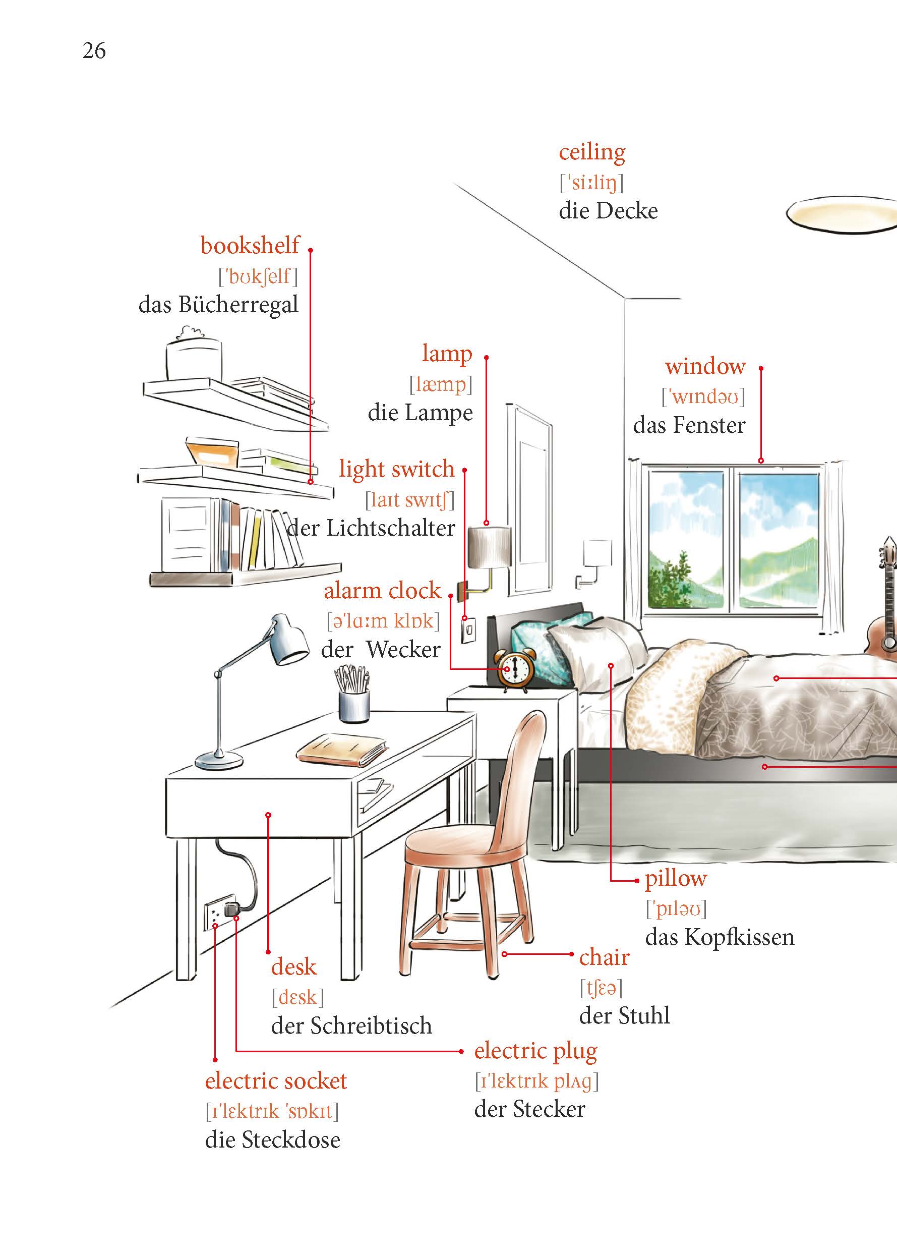 PONS Englisch Im Handumdrehen PONS Englisch Im Handumdrehen