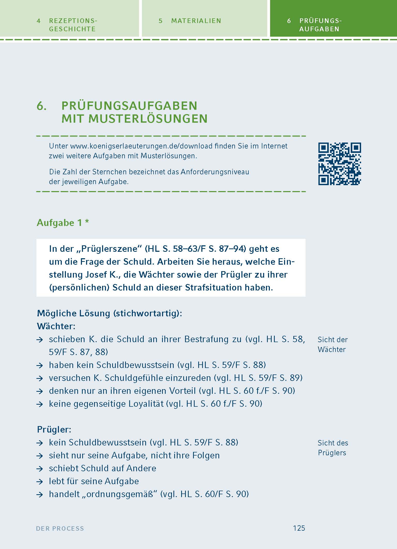 Der Process von Franz Kafka