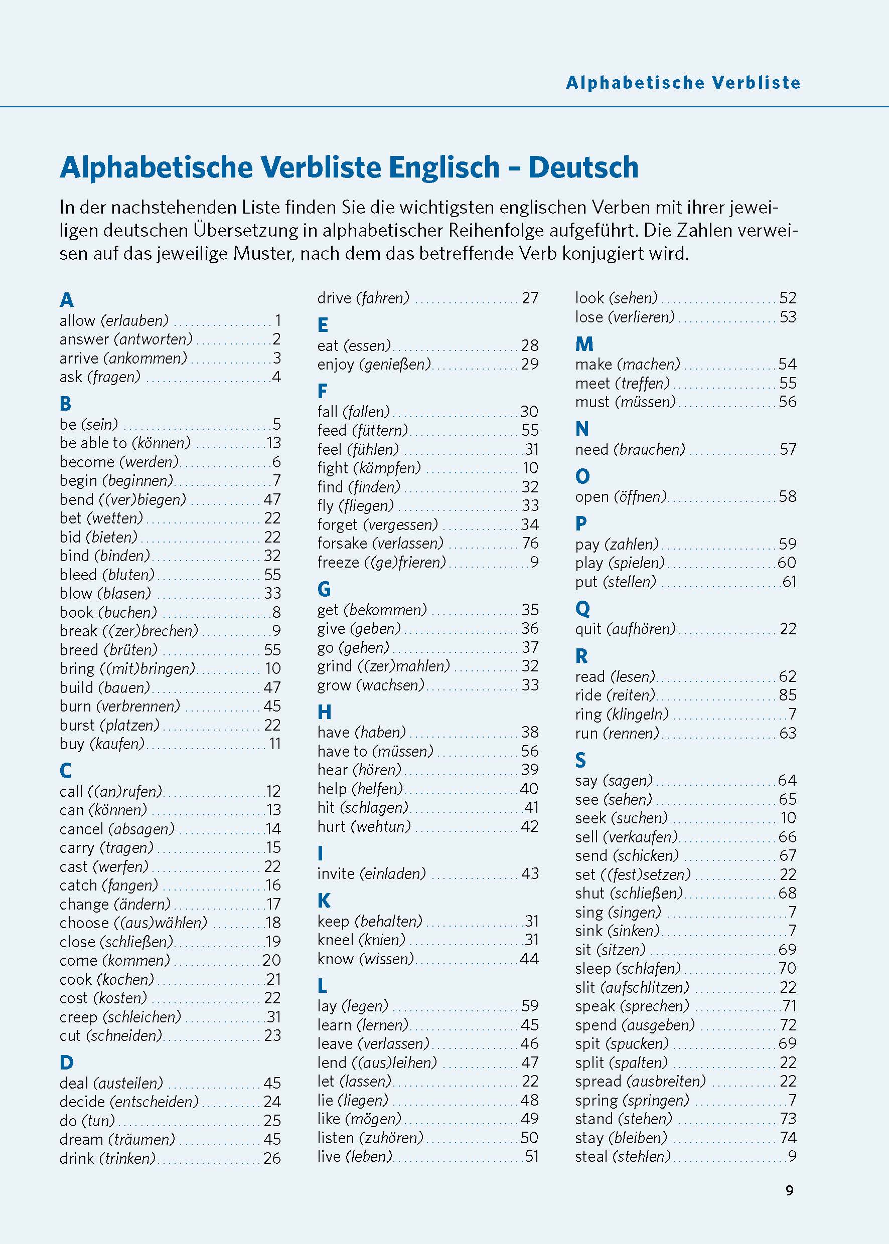PONS Verbtabellen Plus Englisch