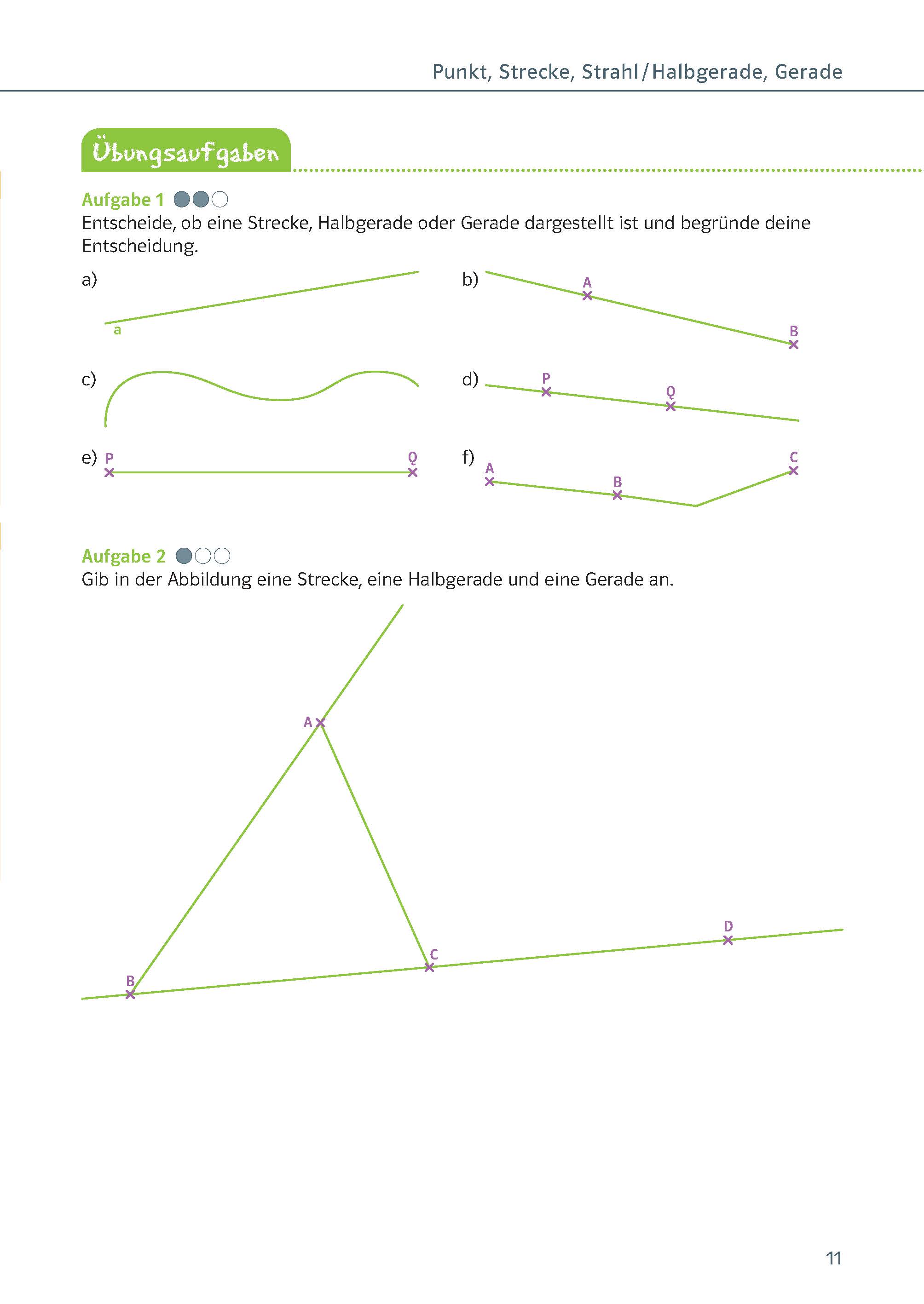 Klett Ich kann … Mathe Geometrie 5./6. Klasse Klett Ich kann … Mathe Geometrie 5./6. Klasse