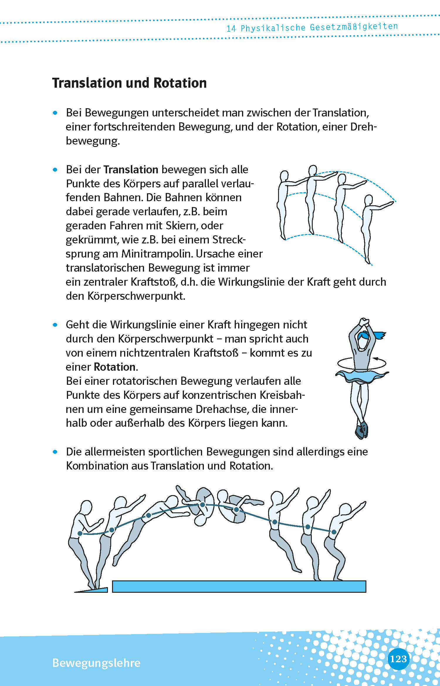 Klett Abi last minute Sport