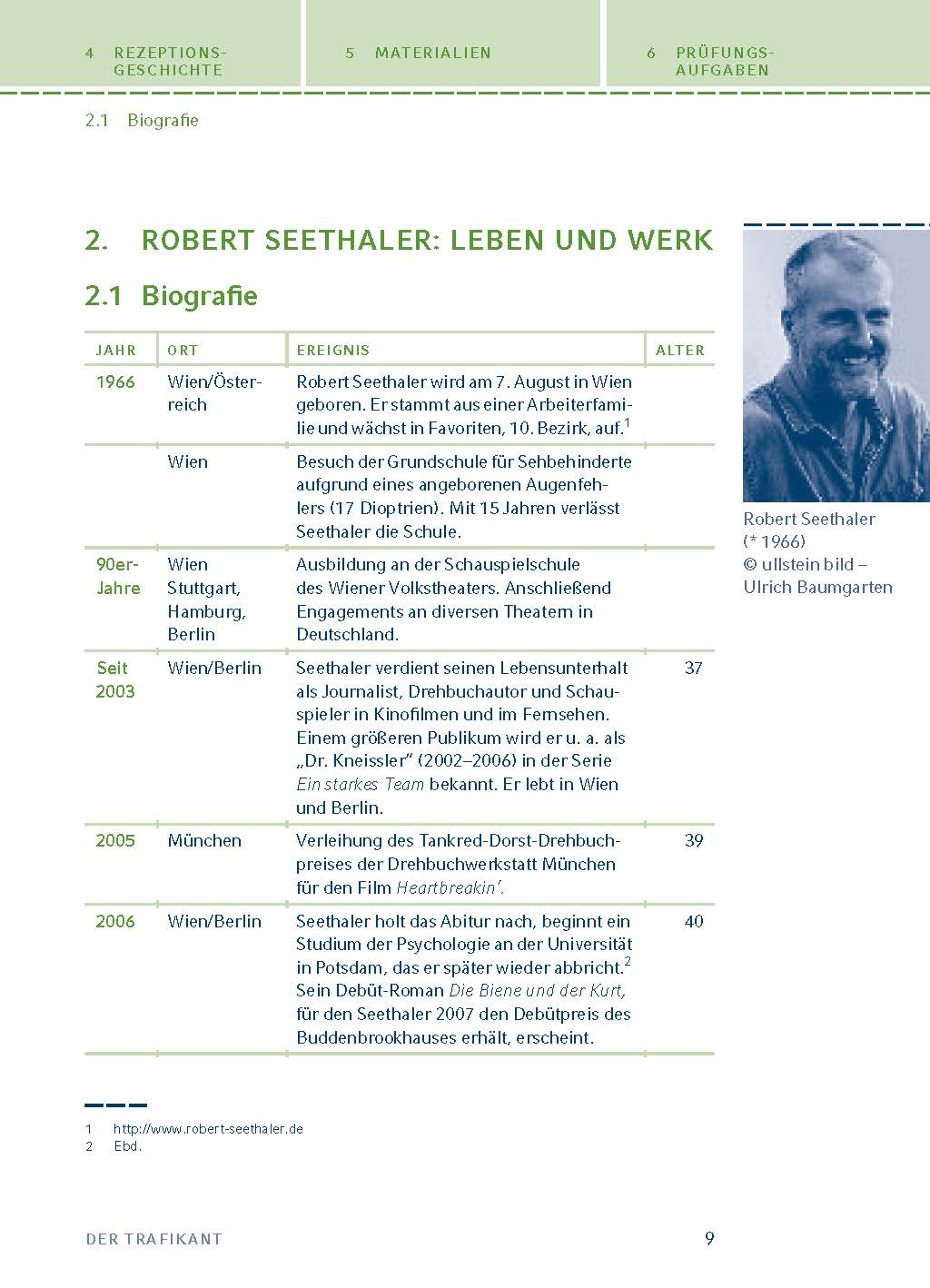 Der Trafikant von Robert Seethaler - Textanalyse und Interpretation
