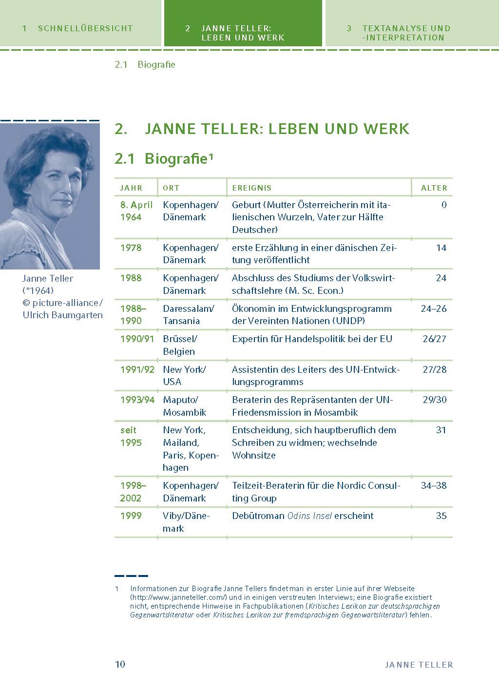 Nichts von Janne Teller