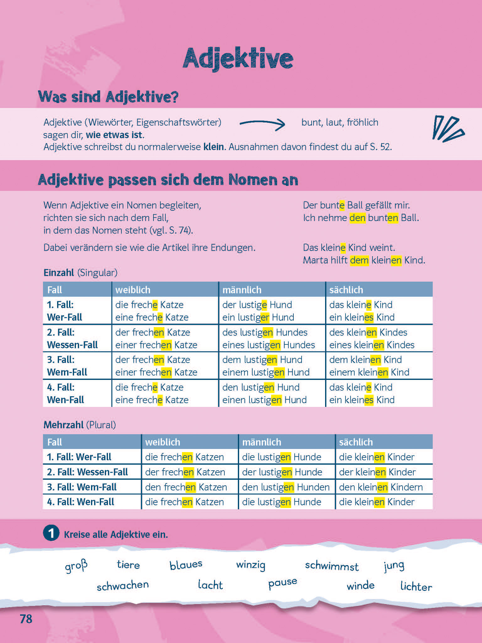Klett Deutsch ohne Drama 5. Klasse