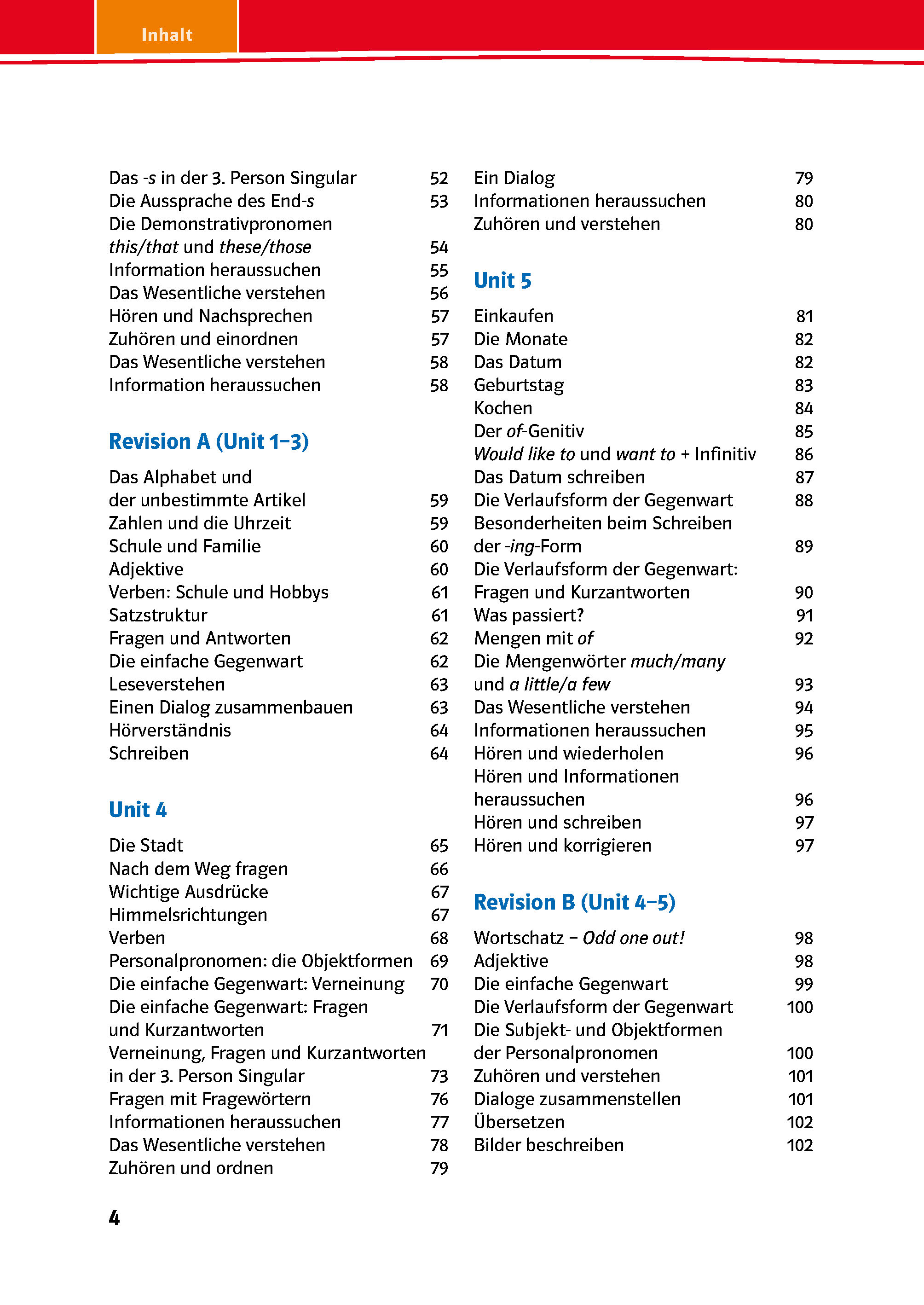 Red Line 1 - Das Trainingsbuch Ein Inhaltsverzeichnis eines Schulbuchs auf Deutsch, das Einheiten und Themen wie Alphabet, Zahlen, Hobbys, Einkaufen, Tage und Grammatikpunkte auflistet.