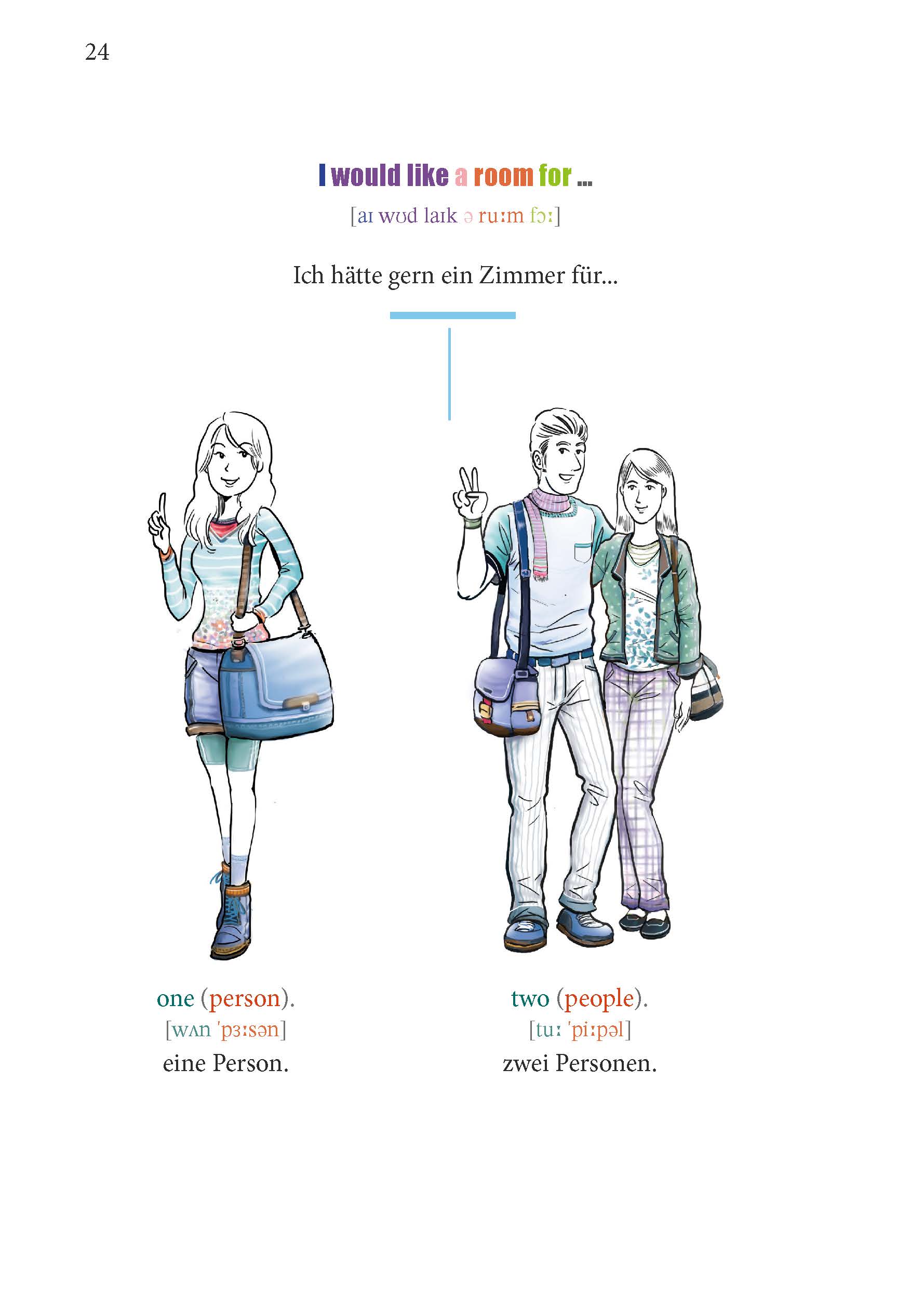 PONS Englisch Im Handumdrehen PONS Englisch Im Handumdrehen