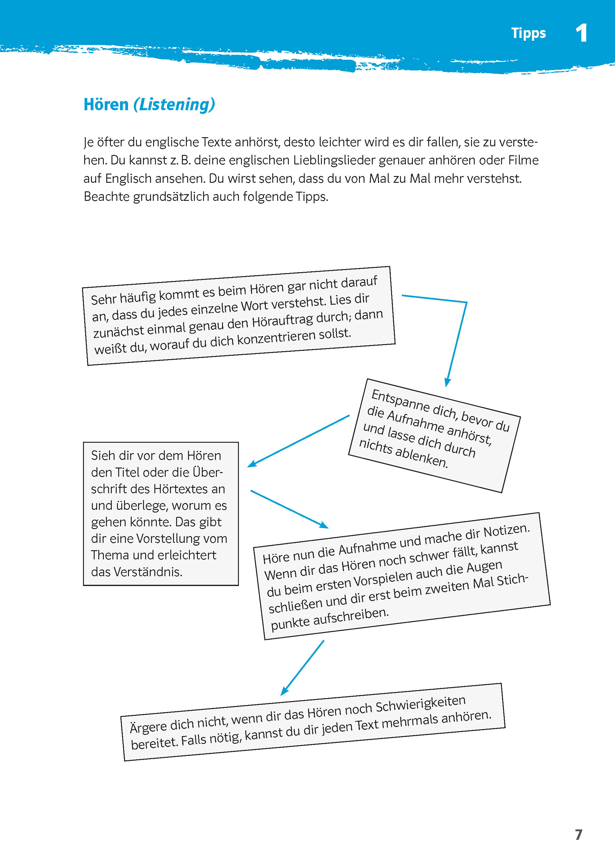 Klett 10-Minuten-Training Englisch Lese- und Hörverstehen 5. Klasse Klett 10-Minuten-Training Englisch Lese- und Hörverstehen 5. Klasse