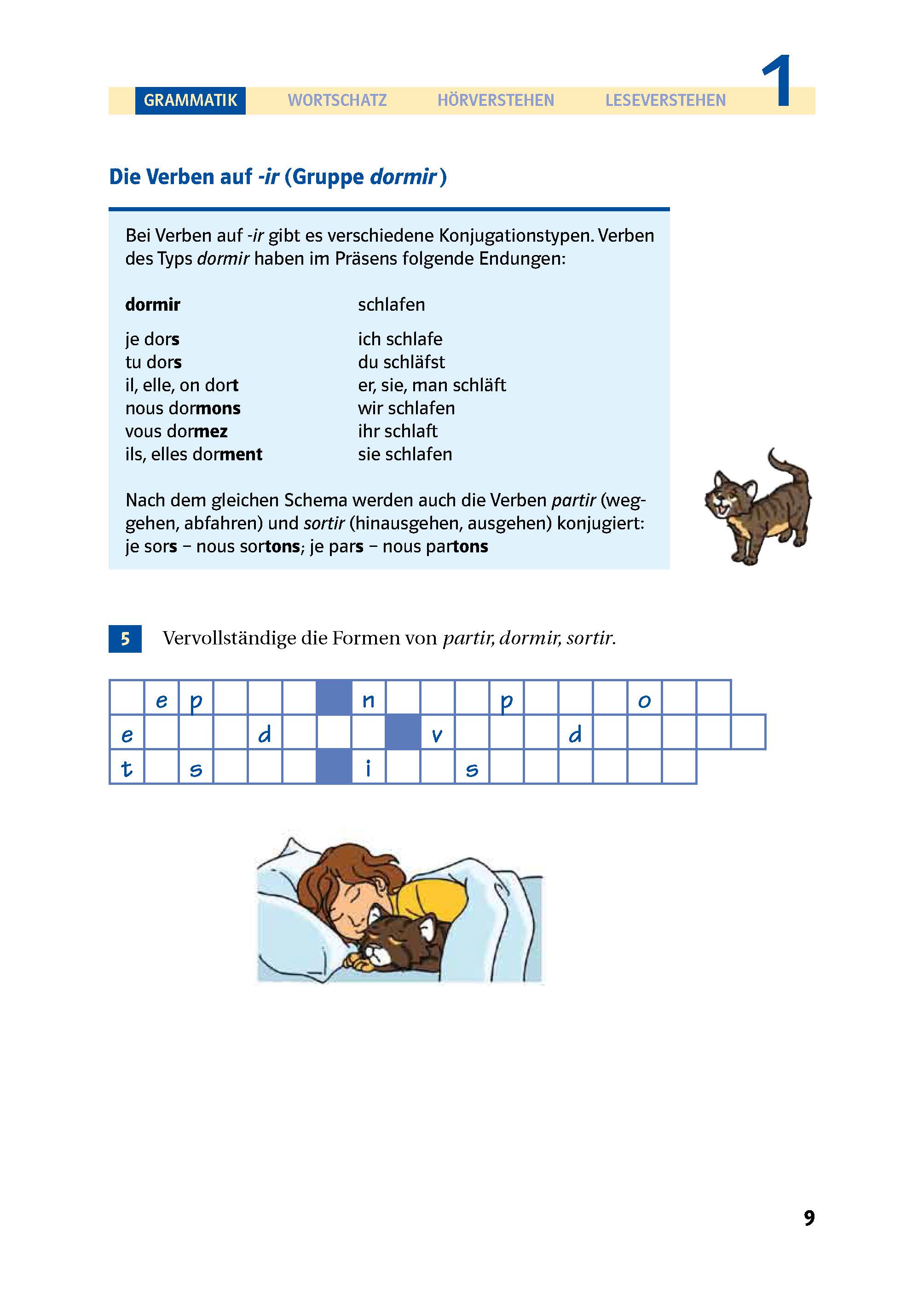 Eine Seite im Arbeitsbuch Deutsch, die die Konjugation der Verben auf -ir erklärt, mit Beispielverben, einer Katzenillustration und einem schlafenden Mädchen mit Teddybär.