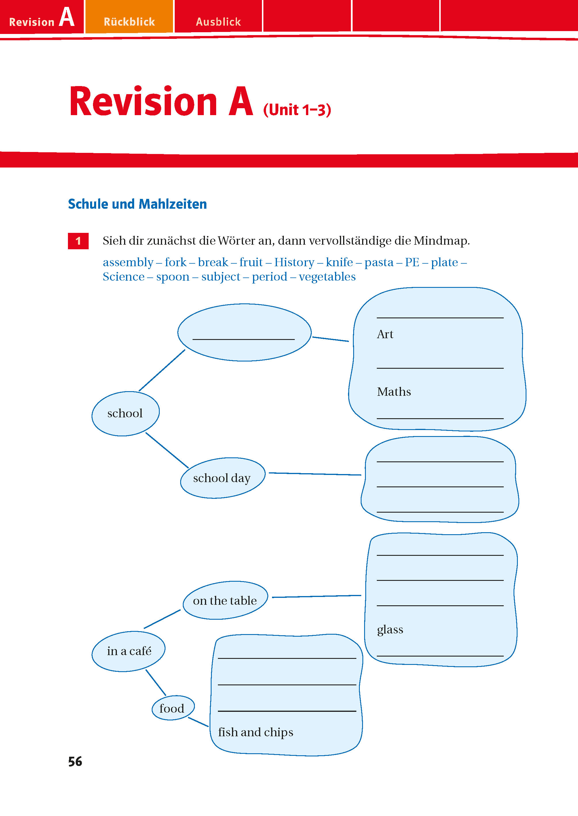 Ein Arbeitsblatt mit dem Titel Revision A mit einer Mindmap-Aktivität zum Thema Schule und Mahlzeiten, mit Kästchen für Wörter im Zusammenhang mit Schule, Essen und Tagesabläufen.