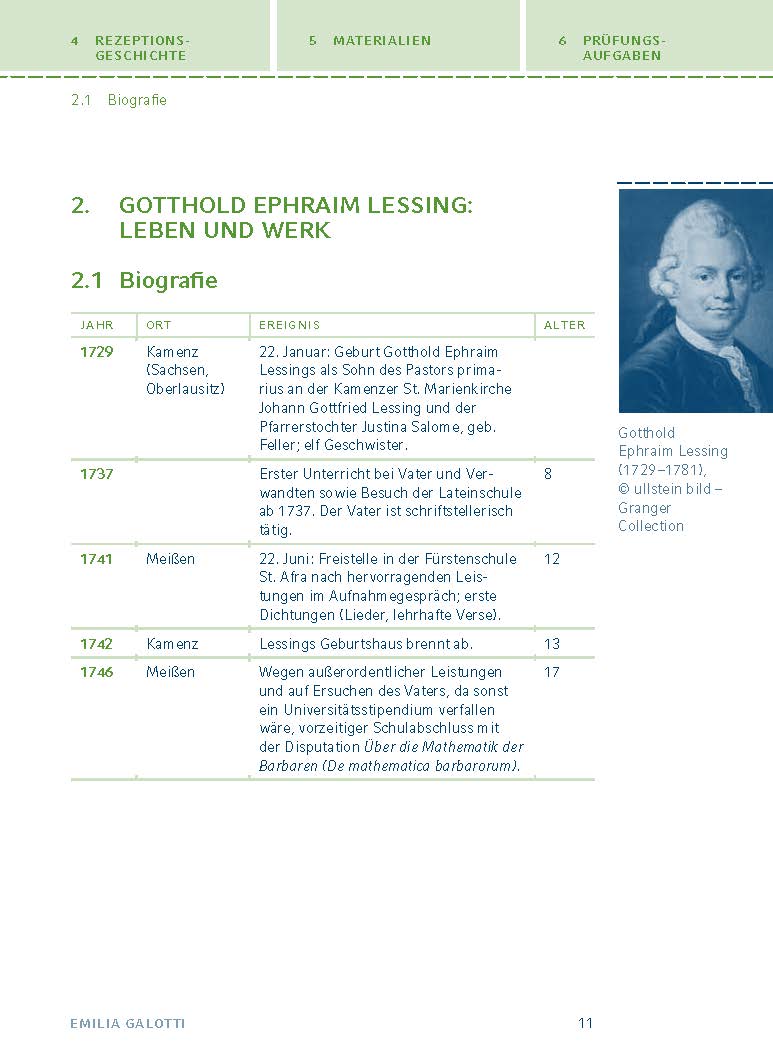 Emilia Galotti von Gotthold Ephraim Lessing