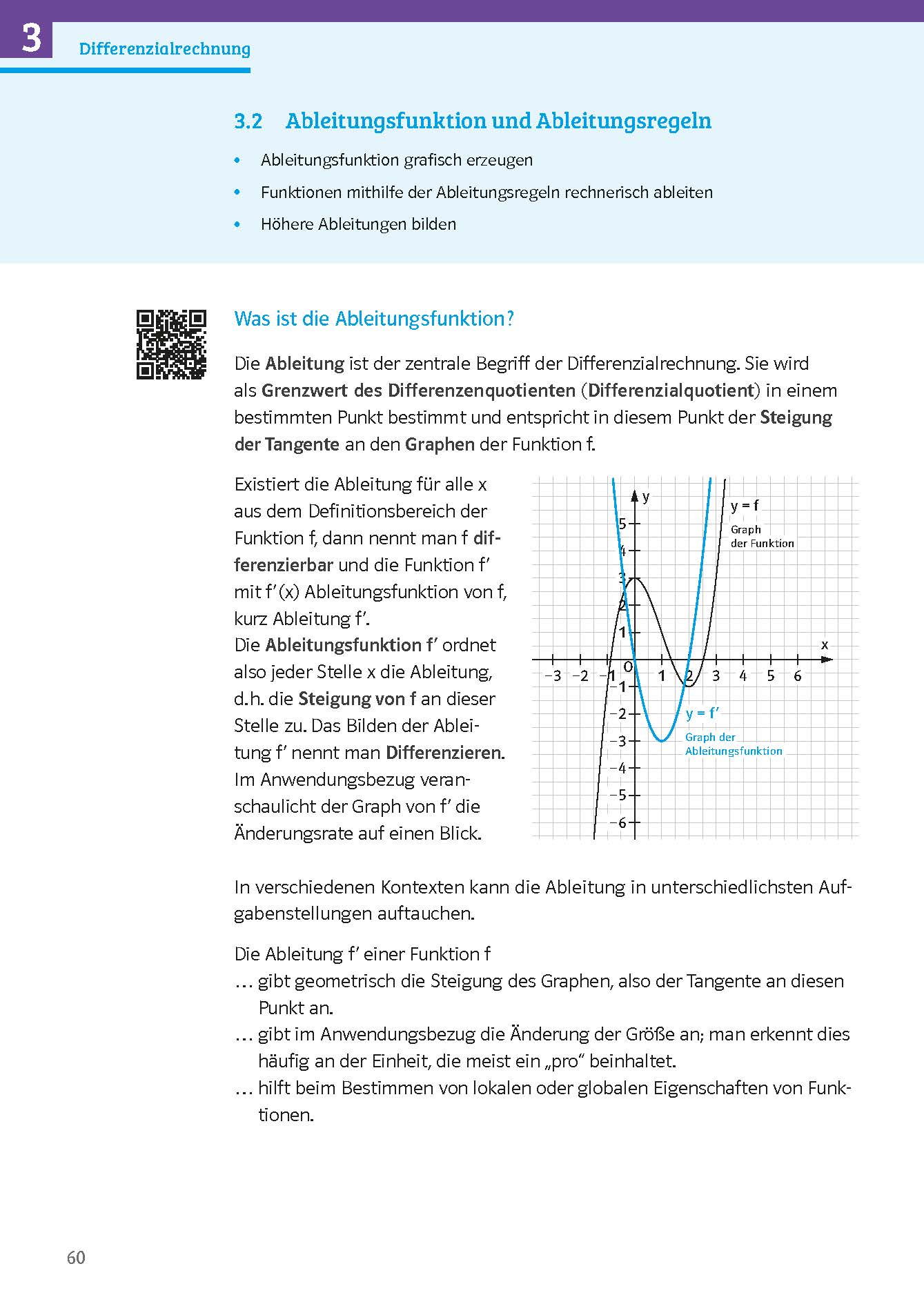 Klett Sicher im Abi Mathematik