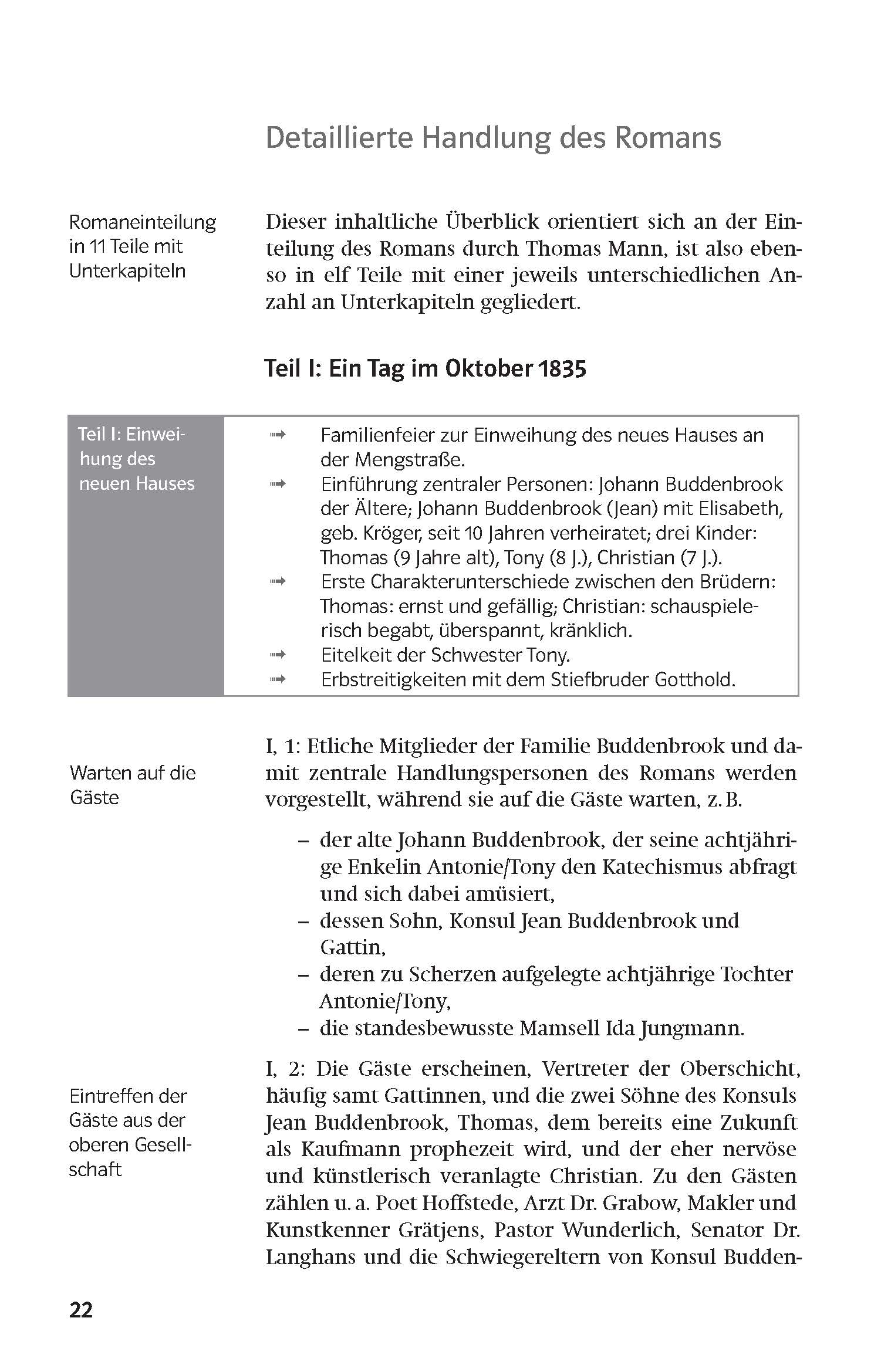 Eine Seite aus einem deutschen Buch zeigt eine Zusammenfassung der Handlung des Romans, gegliedert in Abschnitte mit Überschriften, Aufzählungspunkten und zwei Randnotizen auf der linken Seite.