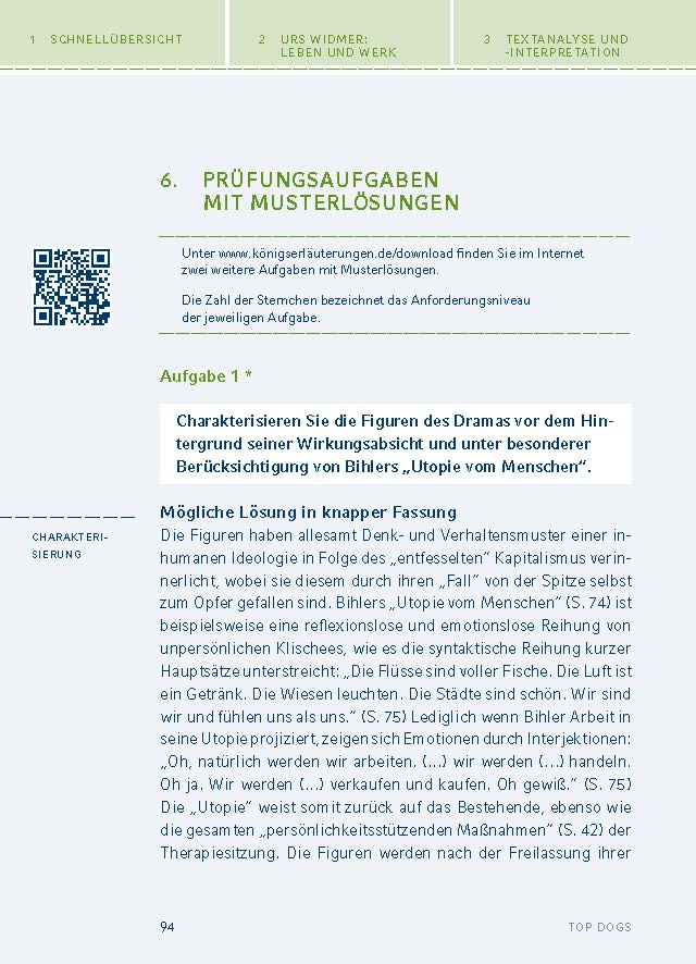 Top Dogs von Urs Widmer