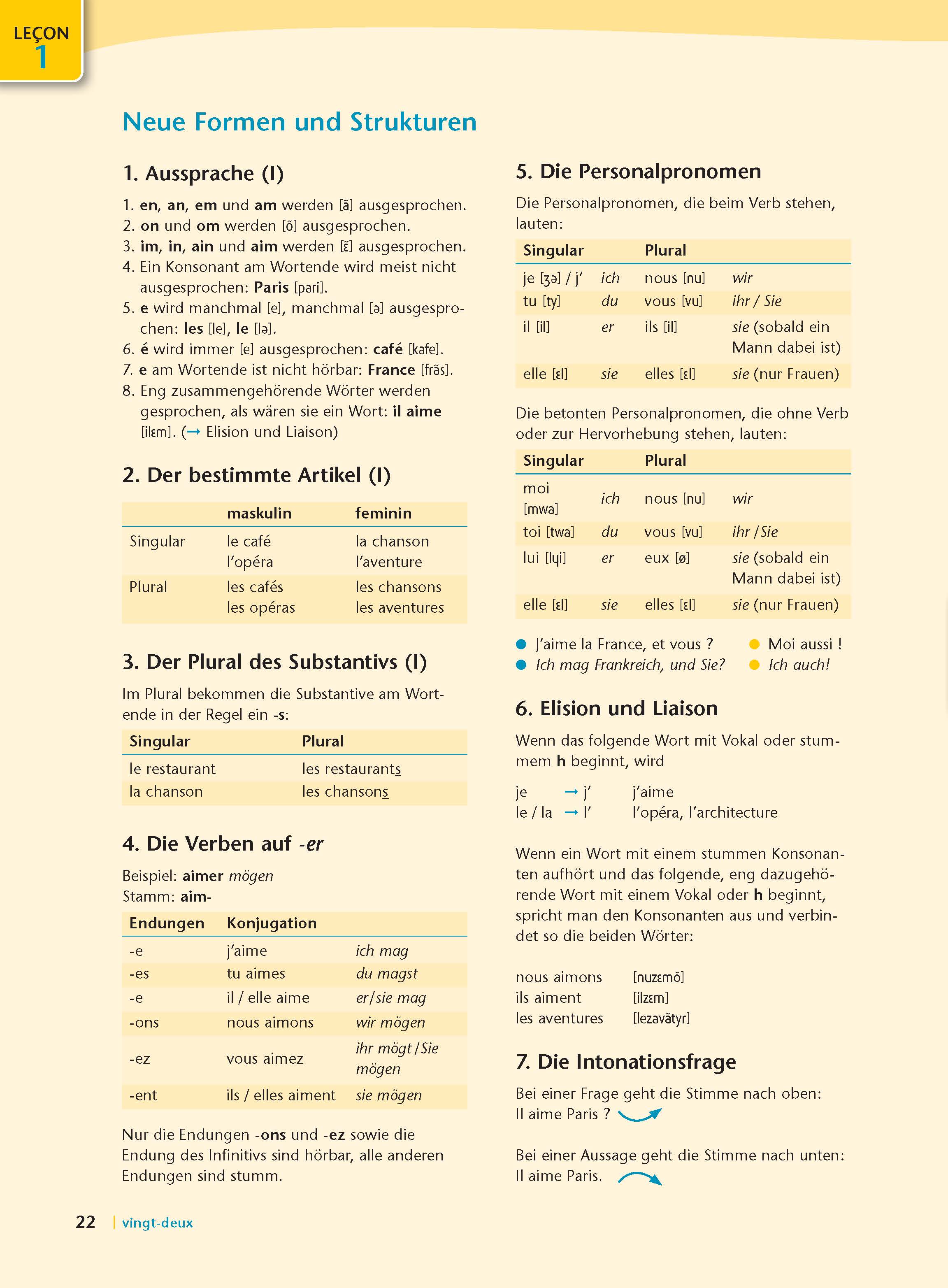 Langenscheidt Komplett-Paket Französisch
