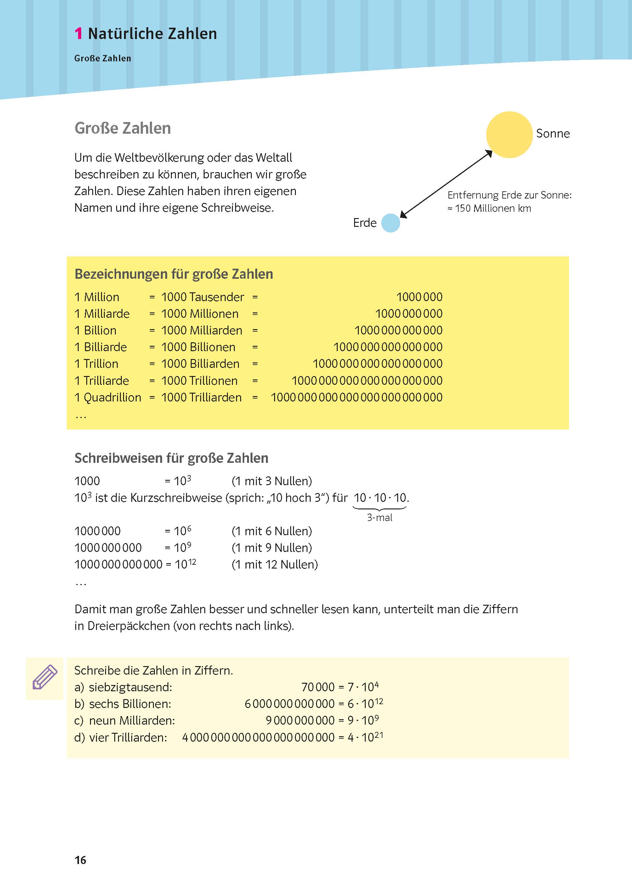 PONS Schulwissen XXL Mathematik 5.-10. Klasse PONS Schulwissen XXL Mathematik 5.-10. Klasse