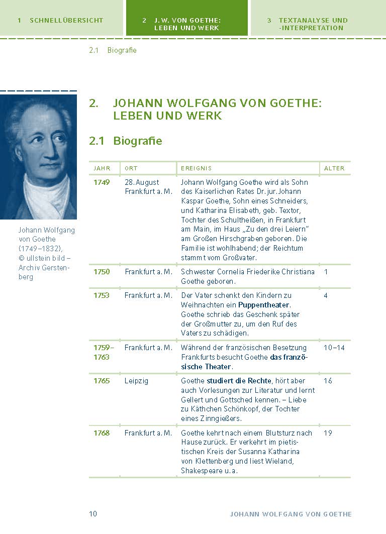 Faust I von Johann Wolfgang von Goethe