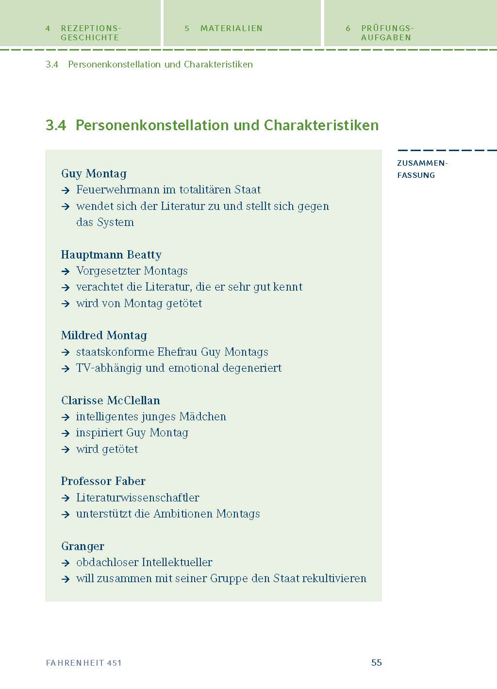 Fahrenheit 451 von Ray Bradbury