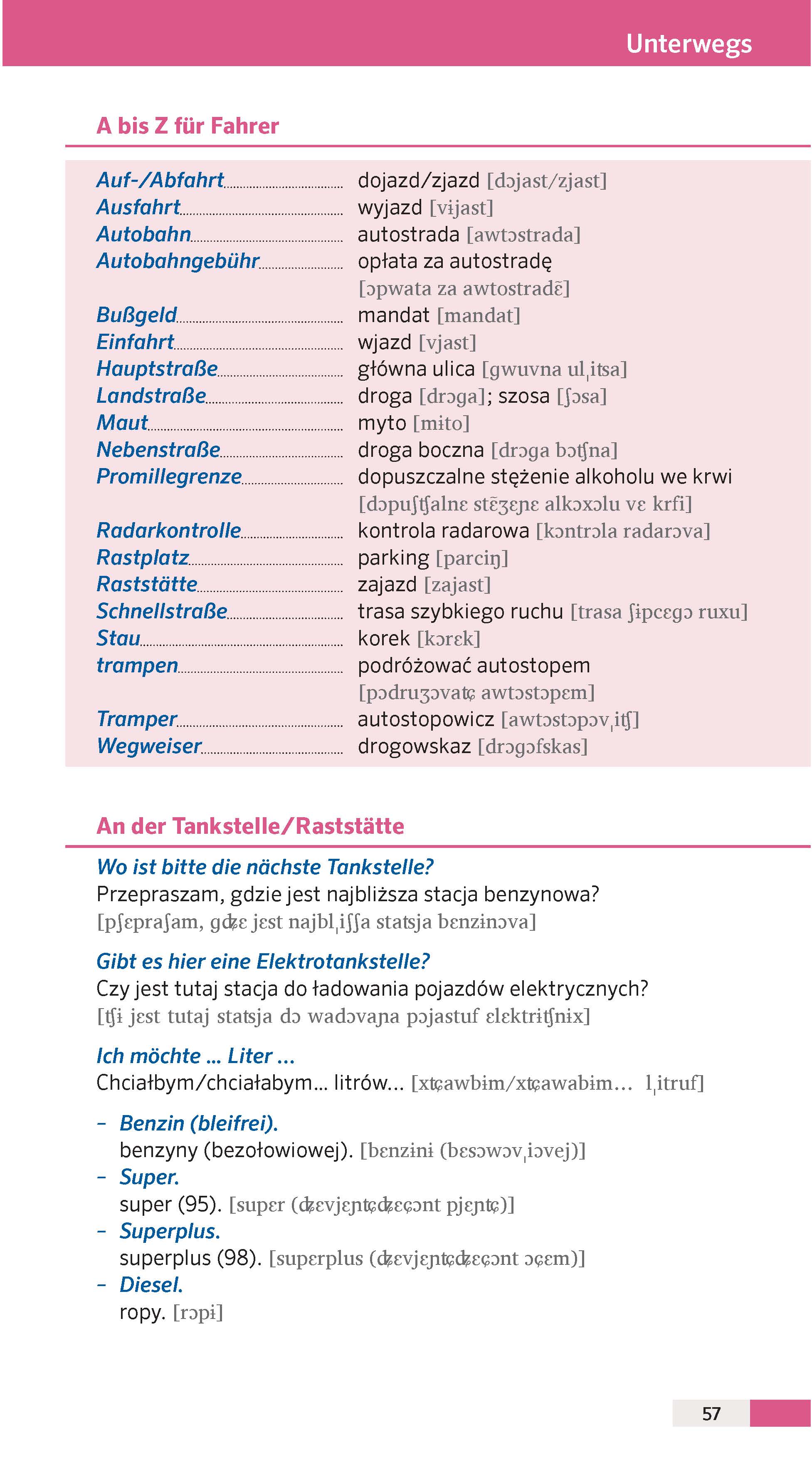 Eine Vokabelliste in Deutsch und Polnisch, die sich auf das Autofahren und den Straßenverkehr bezieht, einschließlich Begriffen wie Abfahrt, Ankunft, Autobahn, Parken und Geschwindigkeitsbegrenzung; der Text ist in zwei Spalten gegliedert.