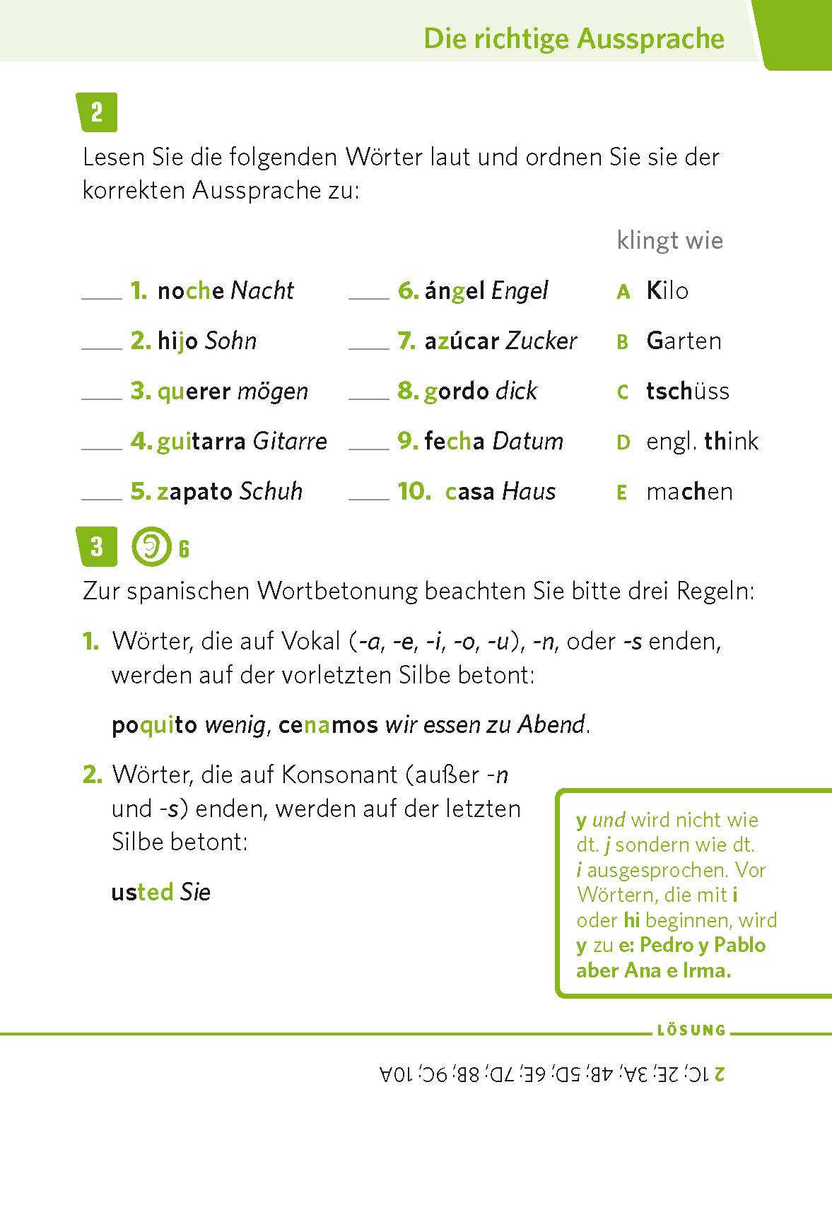 PONS Pocket-Sprachkurs Spanisch