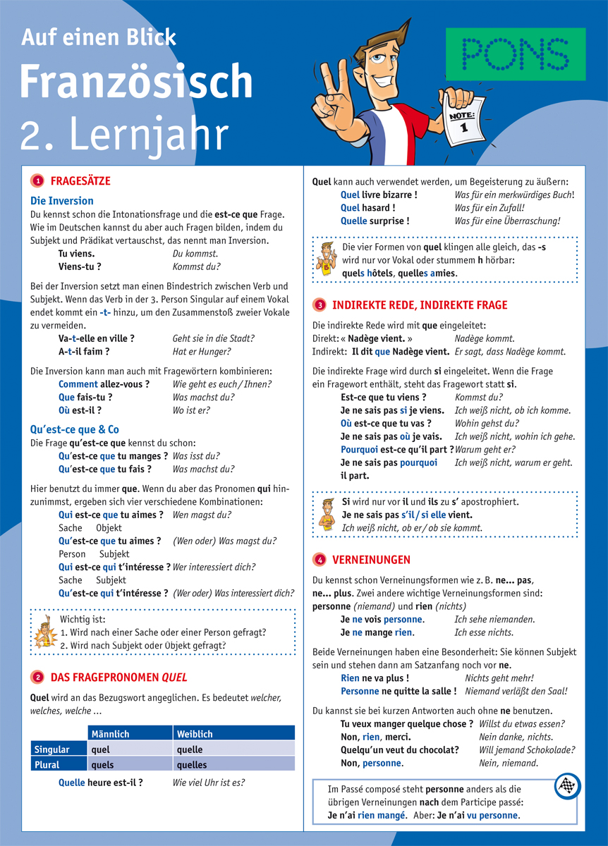 PONS Französisch 2. Lernjahr auf einen Blick Ein deutschsprachiger Leitfaden zur Erklärung der französischen Fragebildung mit Grammatikregeln, Beispielen und Illustrationen, der sich an Französischlernende im zweiten Jahr richtet.