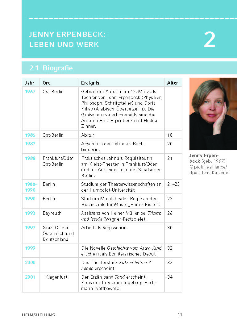 Heimsuchung von Jenny Erpenbeck