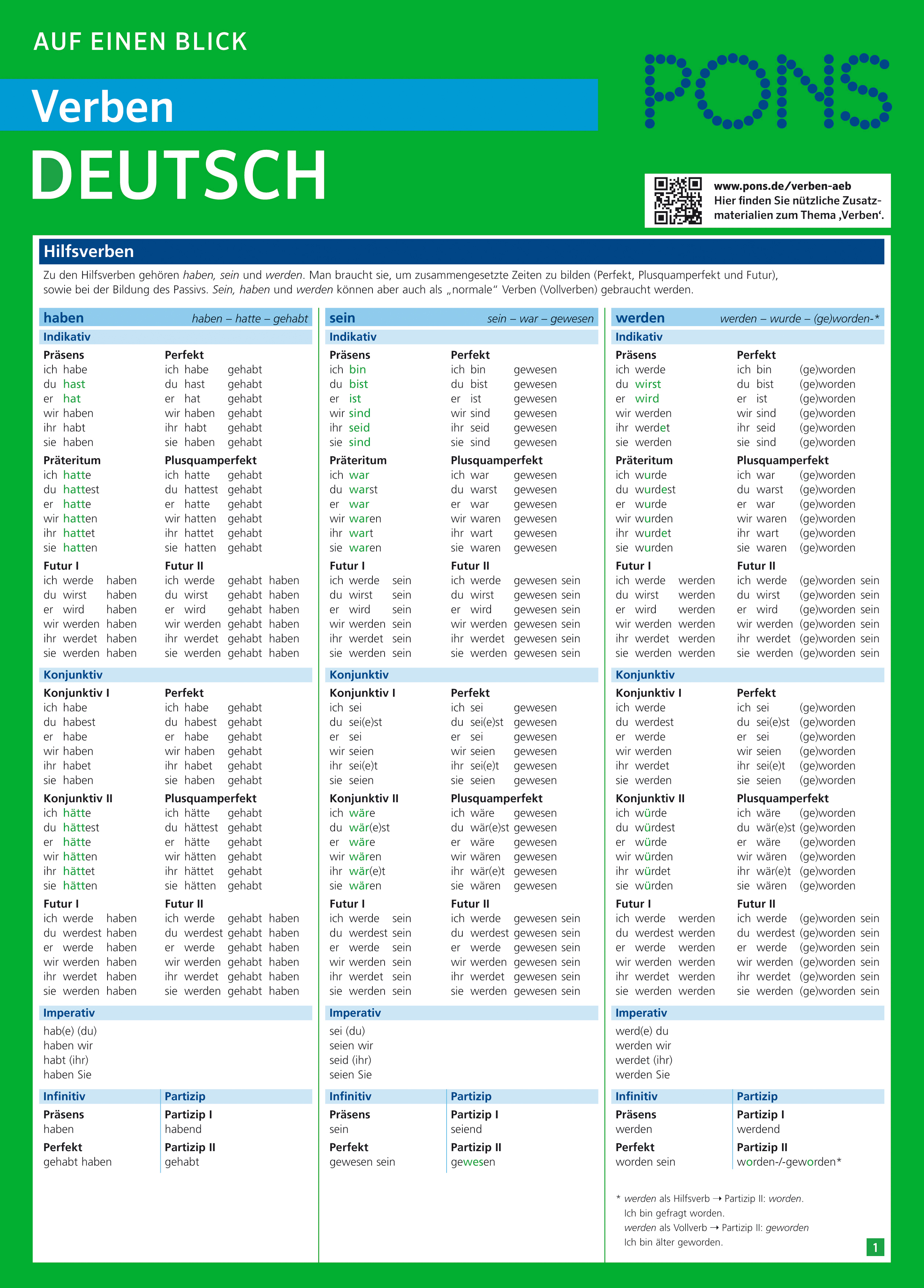 PONS Verben auf einen Blick Deutsch PONS Verben auf einen Blick Deutsch