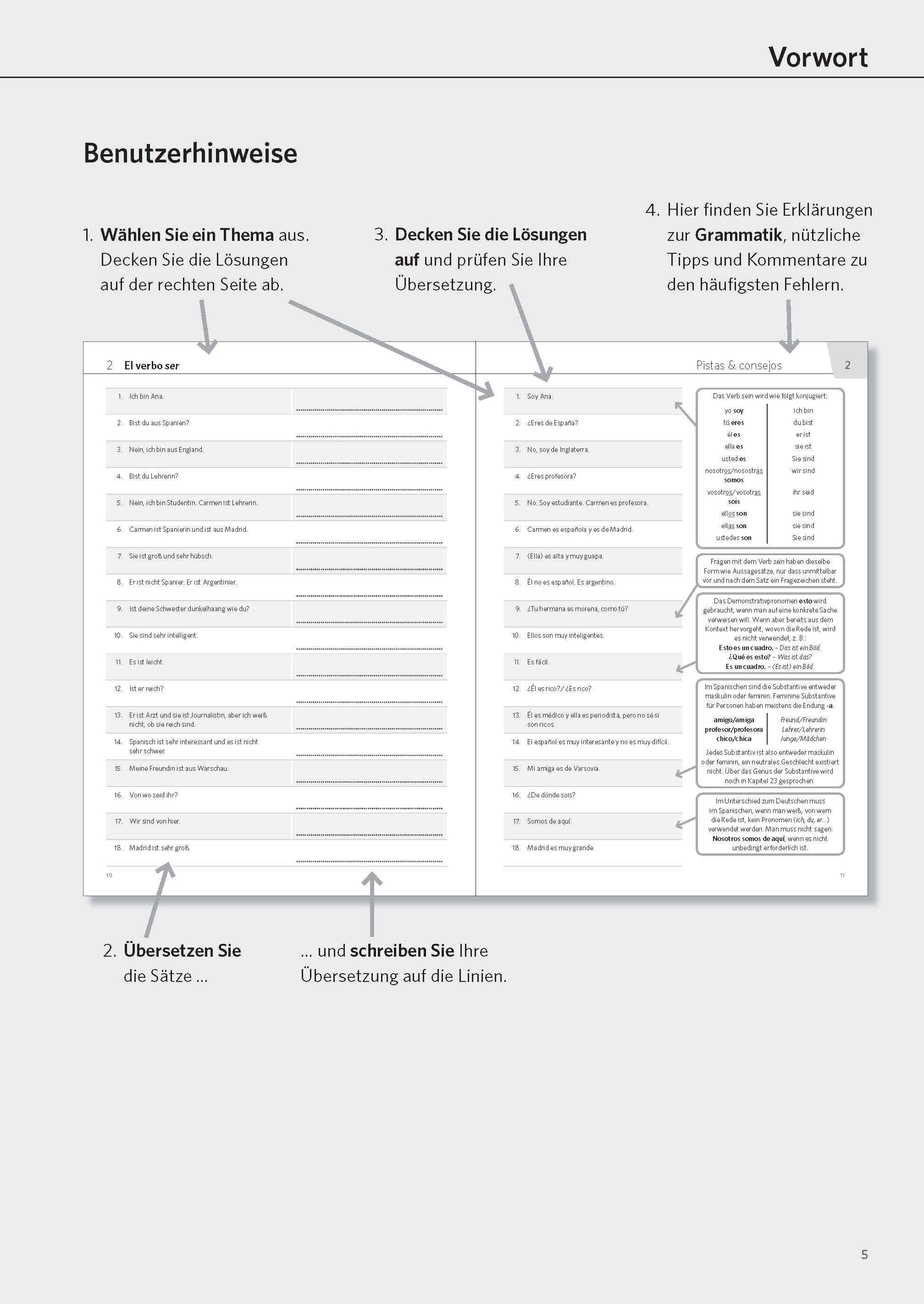 PONS Satz für Satz Spanisch A1