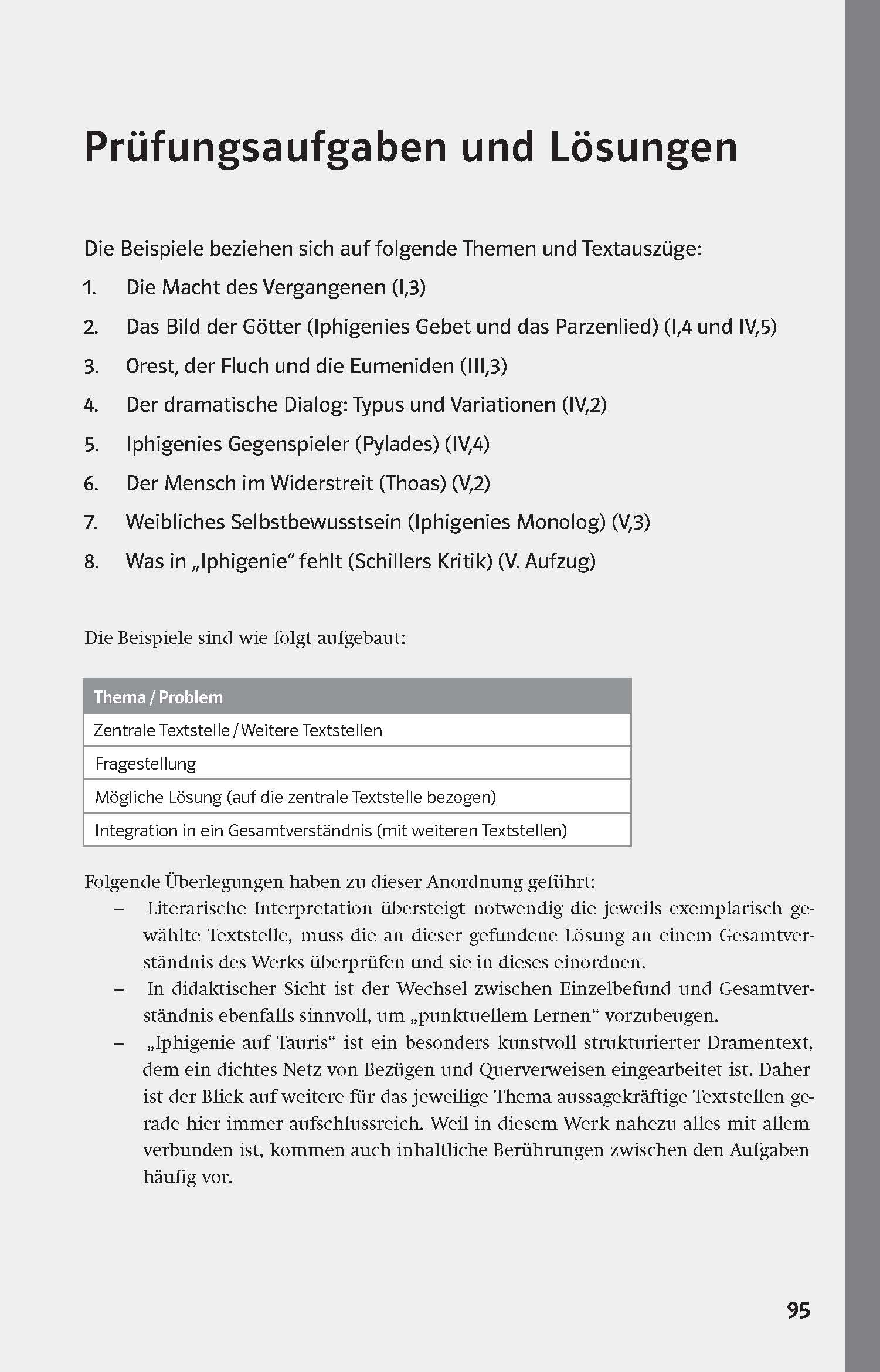 Eine deutschsprachige Lehrbuchseite listet Themen und Anleitungen für Literaturaufgaben und Lösungen auf, die sich auf Themen und Textpassagen aus Iphigenie auf Tauris konzentrieren.