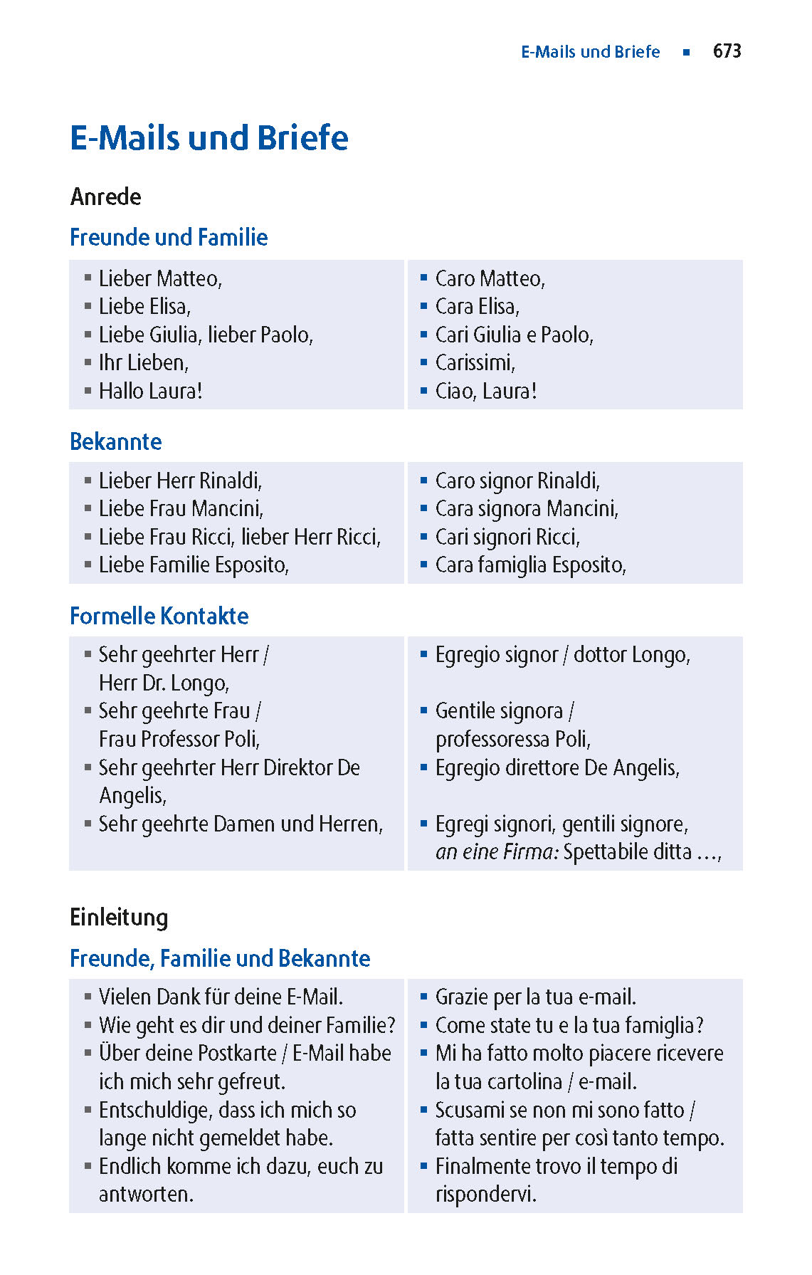 Langenscheidt Praktisches Wörterbuch Italienisch