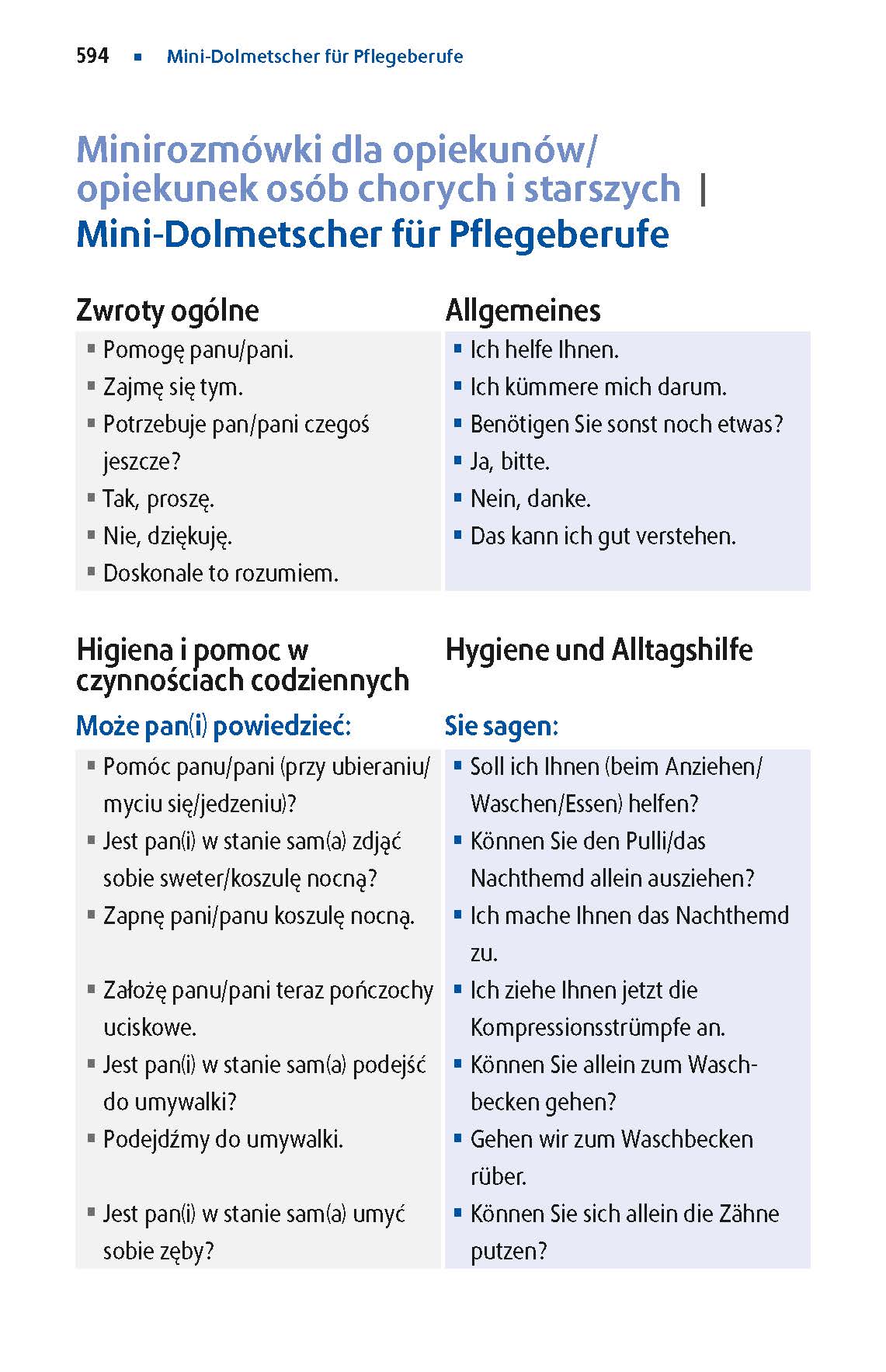 Langenscheidt Praktisches Wörterbuch Polnisch