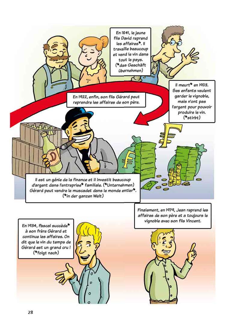 PONS Sprachlern-Comic Französisch