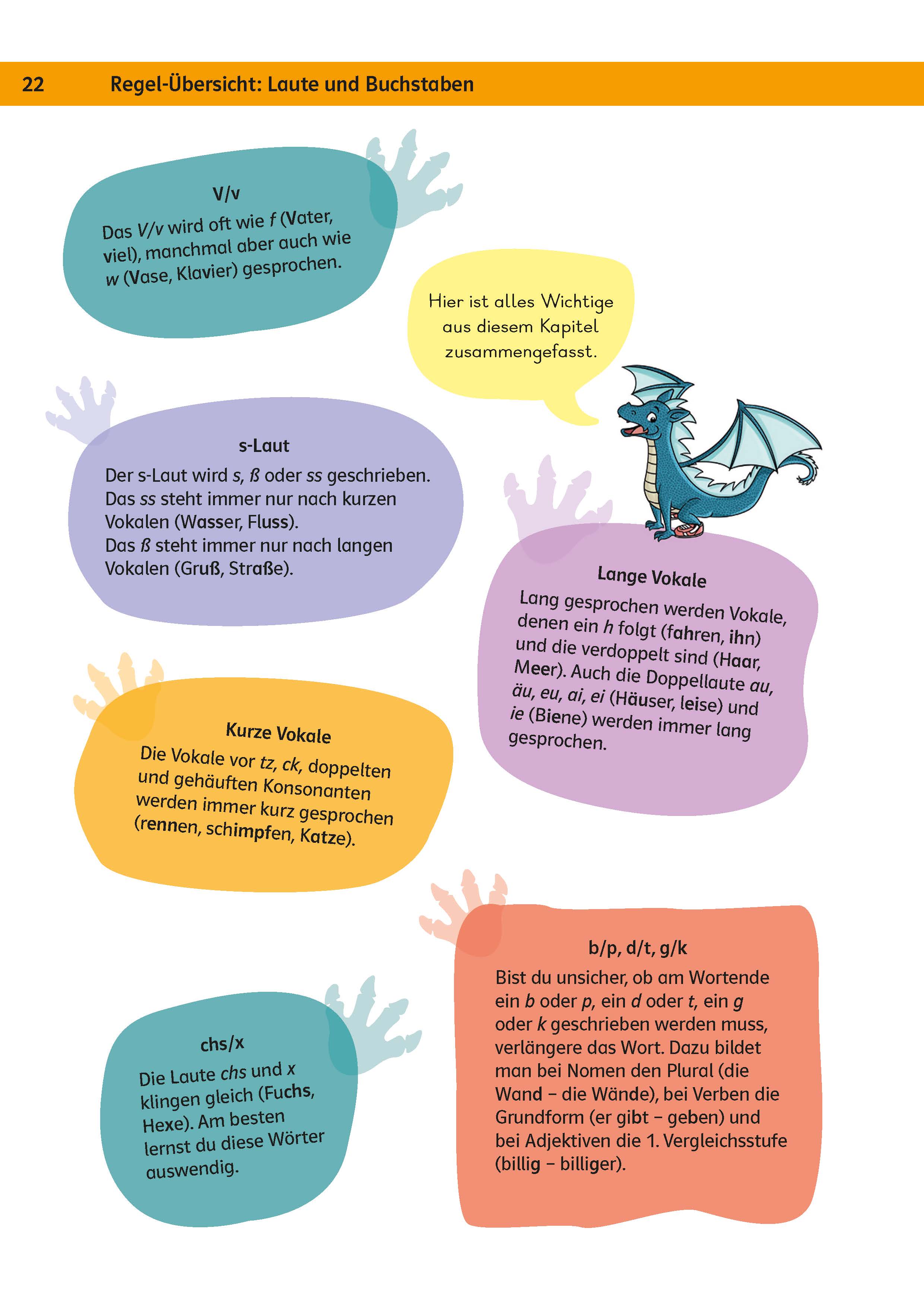 Klett Team Drachenstark: Das große Trainingsbuch Deutsch 3. Klasse Klett Team Drachenstark: Das große Trainingsbuch Deutsch 3. Klasse