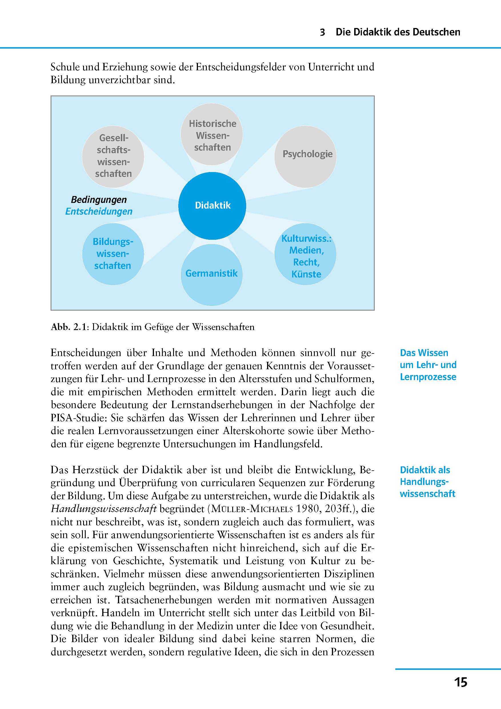 Ein Diagramm mit dem Titel Didaktik im Gefüge der Wissenschaften zeigt Didaktik in der Mitte, verbunden mit fünf umgebenden Begriffen, die sich auf pädagogische und wissenschaftliche Disziplinen beziehen.