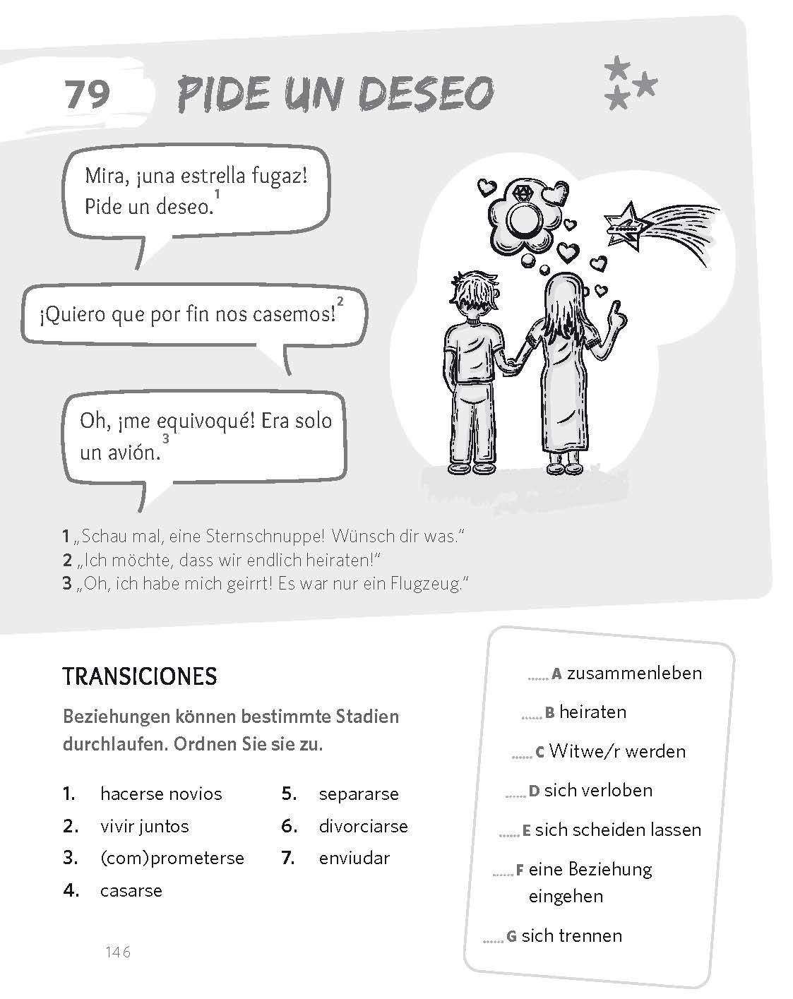 PONS 101 Witze Spanisch