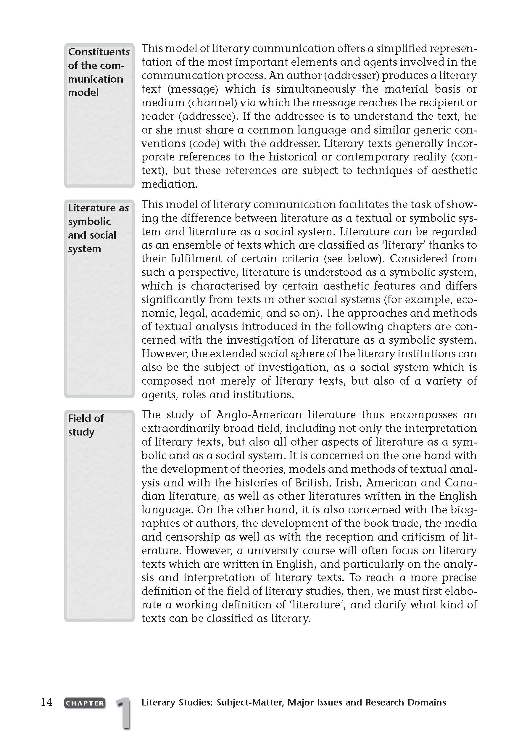 Uni Wissen An Introduction to the Study of English and American Literature Auf einer Lehrbuchseite werden das Kommunikationsmodell, die Literatur als symbolisches und soziales System und das Studienfach mit Absätzen und Abschnittsüberschriften erläutert.
